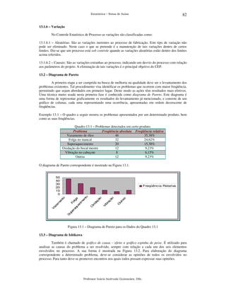 82

Estatística – Notas de Aulas

13.1.6 – Variação

No Controle Estatístico de Processo as variações são classificadas como:
13.1.6.1 – Aleatórias: São as variações inerentes ao processo de fabricação. Este tipo de variação não
pode ser eliminado. Neste caso o que se pretende é a manutenção de tais variações dentro de certos
limites. Diz-se que um processo está sob controle quando as variações aleatórias estão dentro dos limites
acima referidos.
13.1.6.2 – Causais: São as variações estranhas ao processo, indicando um desvio do processo com relação
aos parâmetros do projeto. A eliminação de tais variações é o principal objetivo do CEP.
13.2 – Diagrama de Pareto

A primeira etapa a ser cumprida na busca de melhoria na qualidade deve ser o levantamento dos
problemas existentes. Tal procedimento visa identificar os problemas que ocorrem com maior freqüência,
permitindo que sejam abordados em primeiro lugar. Deste modo as ações têm resultados mais efetivos.
Uma técnica muito usada nesta primeira fase é conhecida como diagrama de Pareto. Este diagrama é
uma forma de representar graficamente os resultados do levantamento já mencionado, e consiste de um
gráfico de colunas, cada uma representando uma ocorrência, apresentadas em ordem decrescente de
freqüências.
Exemplo 13.1 – O quadro a seguir mostra os problemas apresentados por um determinado produto, bem
como as suas freqüências.
Quadro 13.1 – Problemas detectados em certo produto.
Problema
Freqüência absoluta Freqüência relativa
Vazamento de óleo
46
35,38%
Folga no mancal
32
24,62%
Superaquecimento
20
15,38%
Oxidação do bocal mestre
12
9,23%
Vibração no cabeçote
8
6,15%
Outras
12
9,23%
O diagrama de Pareto correspondente é mostrado na Figura 13.1.

O
ut
ra
s

V
ib
ra
çã
o

O
xi
da
çã
o

Freqüência Relativa

S
up
F
er
aq olg
a
ue
ci
m
en
to

V
az
am
en
to

50
40
30
20
10
0

Figura 13.1 – Diagrama de Pareto para os Dados do Quadro 13.1
13.3 – Diagrama de Ishikawa

Também é chamado de gráfico de causa – efeito e gráfico espinha de peixe. É utilizado para
analisar as causas do problema a ser resolvido, sempre com relação a cada um dos seis elementos
envolvidos no processo. A sua forma é mostrada na Figura 13.2. Para elaboração do diagrama
correspondente a determinado problema, deve-se considerar as opiniões de todos os envolvidos no
processo. Para tanto deve-se promover encontros nos quais todos possam expressar suas opiniões.

Professor Inácio Andruski Guimarães, DSc.

 
