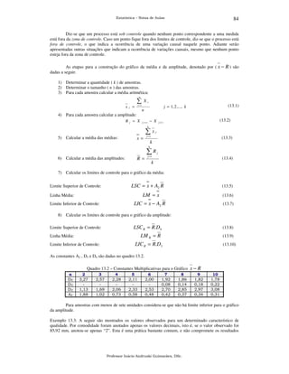 84

Estatística – Notas de Aulas

Diz-se que um processo está sob controle quando nenhum ponto correspondente a uma medida
está fora da zona de controle. Caso um ponto fique fora dos limites de controle, diz-se que o processo está
fora de controle, o que indica a ocorrência de uma variação causal naquele ponto. Adiante serão
apresentadas outras situações que indicam a ocorrência de variações causais, mesmo que nenhum ponto
esteja fora da zona de controle.
As etapas para a construção do gráfico da média e da amplitude, denotado por ( x − R ) são
dadas a seguir.
1) Determinar a quantidade ( k ) de amostras.
2) Determinar o tamanho ( n ) das amostras.
3) Para cada amostra calcular a média aritmética:
n

∑
x

j

j

i

= X

(13.1)

j = 1,2 ,..., k

n

4) Para cada amostra calcular a amplitude:
R

X

i =1

=

− X

j (n)

(13.2)

j (1 )

k

∑x
5) Calcular a média das médias:

x=

j

j =1

(13.3)

k
k

∑R
6) Calcular a média das amplitudes:

R=

j

j =1

(13.4)

k

7) Calcular os limites de controle para o gráfico da média:

LSC = x + A2 R

Limite Superior de Controle:

(13.5)

LM = x

(13.6)

LIC = x − A2 R

(13.7)

Linha Média:
Limite Inferior de Controle:

8) Calcular os limites de controle para o gráfico da amplitude:

LSC R = R.D4

(13.8)

LM R = R

Limite Superior de Controle:

(13.9)

Linha Média:

LIC R = R.D3

Limite Inferior de Controle:

(13.10)

As constantes A2 , D3 e D4 são dadas no quadro 13.2.
Quadro 13.2 – Constantes Multiplicativas para o Gráfico
n
D4
D3
D2
A2

2
3,27
1,13
1,88

3
2,57
1,69
1,02

4
2,28
2,06
0,73

5
2,11
2,33
0,58

6
2,00
2,53
0,48

7
1,92
0,08
2,70
0,42

8
1,86
0,14
2,85
0,37

x−R
9
1,82
0,18
2,97
0,34

10
1,78
0,22
3,08
0,31

Para amostras com menos de sete unidades considera-se que não há limite inferior para o gráfico
da amplitude.
Exemplo 13.3: A seguir são mostrados os valores observados para um determinado característico de
qualidade. Por comodidade foram anotados apenas os valores decimais, isto é, se o valor observado foi
85,92 mm, anotou-se apenas “2”. Esta é uma prática bastante comum, e não compromete os resultados

Professor Inácio Andruski Guimarães, DSc.

 
