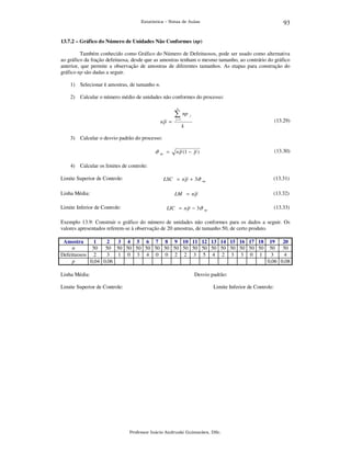 93

Estatística – Notas de Aulas

13.7.2 – Gráfico do Número de Unidades Não Conformes (np)

Também conhecido como Gráfico do Número de Defeituosos, pode ser usado como alternativa
ao gráfico da fração defeituosa, desde que as amostras tenham o mesmo tamanho, ao contrário do gráfico
anterior, que permite a observação de amostras de diferentes tamanhos. As etapas para construção do
gráfico np são dadas a seguir.
1) Selecionar k amostras, de tamanho n.
2) Calcular o número médio de unidades não conformes do processo:
k

∑ np
np =

j

(13.29)

j =1

k

3) Calcular o desvio padrão do processo:
ˆ
σ np =

(13.30)

n p (1 − p )

4) Calcular os limites de controle:
Limite Superior de Controle:
Linha Média:
Limite Inferior de Controle:

(13.31)

ˆ
LSC = n p + 3σ np

LM = n p

(13.32)

ˆ
LIC = n p − 3σ np

(13.33)

Exemplo 13.9: Construir o gráfico do número de unidades não conformes para os dados a seguir. Os
valores apresentados referem-se à observação de 20 amostras, de tamanho 50, de certo produto.
Amostra
1
2
3 4 5 6 7 8 9 10 11 12 13 14 15 16 17 18 19 20
n
50 50 50 50 50 50 50 50 50 50 50 50 50 50 50 50 50 50 50 50
Defeituosos 2
3
1 0 3 4 0 0 2 2 3 5 4 2 3 3 0 1
3
4
p
0,04 0,06
0,06 0,08

Linha Média:
Limite Superior de Controle:

Desvio padrão:
Limite Inferior de Controle:

Professor Inácio Andruski Guimarães, DSc.

 