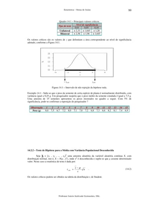 99

Estatística – Notas de Aulas

Quadro 14.1 – Principais valores críticos.
Nível de significância
Tipo de teste
0,01
0,05
0,10
± 2,33 ± 1,645 ± 1,28
Unilateral
± 2,58 ± 1,96 ± 1,645
Bilateral
Os valores críticos são os valores de z que delimitam a área correspondente ao nível de significância
adotado, conforme a Figura 14.1.

– zcrít

zcrít

Figura 14.1 – Intervalo de não rejeição da hipótese nula.
Exemplo 14.1 - Sabe-se que o peso da semente de certa espécie de planta é normalmente distribuído, com
variância igual a 0,25 g. Um pesquisador suspeita que o peso médio da semente estudada é igual a 7,5 g.
Uma amostra de 15 sementes apresentou os pesos mostrados no quadro a seguir. Com 5% de
significância, pode-se confirmar a suposição do pesquisador ?
Observação
Peso (g)

1
8,0

2
7,5

3
6,7

4
7,2

5
8,0

6
7,1

7
7,8

8
7,2

9
6,8

10
7,3

11
6,6

12
8,2

13
8,1

14
7,4

15
6,9

14.2.2 – Teste de Hipótese para a Média com Variância Populacional Desconhecida

Seja X = [x1 , x2 , ... , xn]T uma amostra aleatória da variável aleatória contínua X, com
distribuição normal, isto é, X ~ N(µ , σ2), onde σ2 é desconhecida e supõe-se que µ assume determinado
valor. Neste caso a estatística de teste é dada por:

t calc =

x−µ
s

n

.

Os valores críticos podem ser obtidos na tabela da distribuição t, de Student.

Professor Inácio Andruski Guimarães, DSc.

(14.2)

 