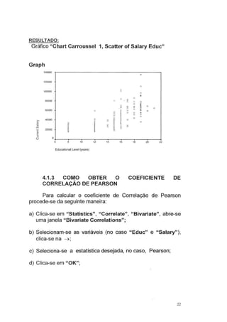 RESULTADO:
Gráfico "Chart Carroussel 1, Scatter of Salary Educ"
Graph
140000
c
12()()()()
o
100000 r
c
8
c o
8()()()() . ê o o
c
~
c f e o
n o o
o
60000 c
i
o l'i o
E o o c
E o o
o
4()()()() E
!
o
2:- 8 o
ro !:'
~
<ii
[ ~ '- H
(/)
E
c 2()()()()
~
5 o
u
6 8 10 12 14 16 18 20 22
Educational Levei (years)
4.1.3 COMO OBTER O COEFICIENTE DE
CORRELAÇÃO DE PEARSON
Para calcular o coeficiente de Correlação de Pearson
procede-se da seguinte maneira:
a) Clica-se em "Statistics" "Correlate" "Bivariate" abre-se
' ' '
uma janela "Bivariate Correlations";
b) Selecionam-se as variáveis (no caso "Educ" e "Salary"),
clica-se na -4;
c) Seleciona-se a estatística desejada, no caso, Pearson;
d) Clica-se em "OK";
22
 