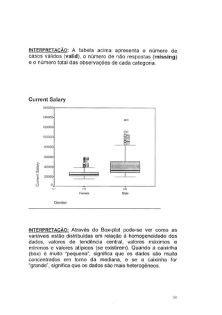 INTERPRETAÇÃO: A tabela acima apresenta o número de
casos válidos (valid), o número de não respostas (missing)
e o número total das observações de cada categoria.
Current Salary
160000-r--- - -- - -- - -- - -- -------,
140000
120000
100000
80000
60000
~
~ 40000
ro
(/)
~
~ 20000
'-
'-
ü 0~----~------~----~
N=
Gender
216
Female
258
Male
INTERPRETAÇÃO: Através do Box-plot pode-se ver como as
variáveis estão distribuídas em relação à homogeneidade dos
dados, valores de tendência central, valores máximos e
mínimos e valores atípicos (se existirem). Quando a caixinha
(box) é muito "pequena", significa que os dados são muito
concentrados em torno da mediana, e se a caixinha for
"grande", significa que os dados são mais heterogêneos.
34
 