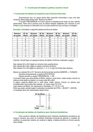 V – Construção de tabelas e gráficos usando o Excel


1- Construção de tabelas de freqüência para Variáveis Discretas

        Suponhamos que um grupo tenha feito quarenta entrevistas e que uma das
variáveis observadas tenha sido “Número de filhos”.
        A função FREQÜÊNCIA no Excel calcula a freqüência de cada um dos valores
observados. Para isso é preciso que os dados estejam digitados (em colunas ou em
linhas) e que forneça os intervalos com os quais queremos que se faça a contagem.

Exemplo: Considere a seguinte tabela primitiva de dados:

 Número      Nº de     Número      Nº de     Número      Nº de     Número      Nº de
do quest.    filhos   do quest.    filhos   do quest.    filhos   do quest.    filhos
    1           1        11           1        21           0        31           1
    2           0        12           2        22           1        32           0
    3           0        13           0        23           1        33           1
    4           1        14           2        24           1        34           0
    5           0        15           0        25           0        35           1
    6           1        16           1        26           1        36           0
    7           0        17           2        27           0        37           0
    8           1        18           2        28           3        38           0
    9           1        19           1        29           0        39           0
   10           2        20           4        30           2        40           0

Usando o Excel faça um pequeno banco de dados conforme mostrado a seguir.

Nas células A2 a A41 digite os números dos questionários.
Nas células B2 a B41 digite os dados (número de filhos).
Nas células C2 a C6 digite os valores 0, 1, 2, 3, 4 (são os limites das classes).

Marcar as células D2 a D7. Na barra de ferramentas escolha INSERIR → FUNÇÃO
       Escolha primeiramente a opção ESTATÍSTICA.
       Depois escolha a opção FREQÜÊNCIA → OK.
O primeiro dado que será pedido é Matriz_dados e você deve, neste campo marcar os
valores onde estão os dados; no nosso caso B2 a B41.
A seguir, pede-se Matriz_bin e você deve, neste campo, marcar os valores que
correspondem aos limites das classes, no nosso caso C2 a C6.
Logo abaixo da Matriz_bin aparecerá o resultado: {17; 15; 6;1;1;0}.
Para que estes valores sejam mostrados na planilha dê CTRL + SCHIFT + ENTER.
O resultado deve ser interpretado desta forma:

                             Nº de filhos       f
                                  0            17
                                  1            15
                                  2             6
                                  3             1
                                  4             1
                              5 ou mais         0
                            Total              40

2- Construção de tabelas de freqüência para Variáveis Qualitativas

        Para construir tabelas de freqüência para Variáveis Qualitativas procede-se da
mesma maneira que para as Variáveis Discretas tomando-se apenas o cuidado de
codificar os possíveis valores da variável e digitar a tabela primitiva no Excel usando
esse código.
                                                                                        27
 