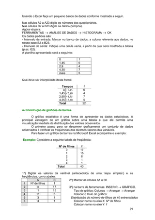 Usando o Excel faça um pequeno banco de dados conforme mostrado a seguir.

Nas células A2 a A23 digite os números dos questionários.
Nas células B2 a B23 digite os dados (tempos).
Agora vá para:
FERRAMENTAS → ANÁLISE DE DADOS → HISTOGRAMA → OK
Os dados pedidos são:
- Intervalo de entrada: Marcar no banco de dados, a coluna referente aos dados, no
nosso caso B2 a B23.
- Intervalo de saída: Indique uma célula vazia, a partir da qual será mostrada a tabela
(p.ex. G2).
A planilha apresentada será a seguinte:

                             0              1
                             1,45           5
                             2,9            4
                             4,35           7
                             mais           5

Que deve ser interpretada desta forma:

                               Tempos             f
                                o├ 1,45           6
                             1,45├ 2,90           4
                             2,90├ 4,35           7
                             4,35├ 5,80           5
                             Total               22

4- Construção de gráficos de barras.

        O gráfico estatístico é uma forma de apresentar os dados estatísticos. A
principal vantagem de um gráfico sobre uma tabela é que ele permite uma
visualização imediata da distribuição dos valores observados.
        O primeiro passo para se descrever graficamente um conjunto de dados
observados é verificar as freqüências dos diversos valores das variáveis.
        Para fazer um gráfico de barras no Microsoft Excel acompanhe o exemplo:

Exemplo: Considere a seguinte tabela de freqüência:

                            Nº de filhos         f
                                 0              17
                                 1              15
                                 2               6
                                 3               1
                                 4               1
                           Total                40

1º) Digitar os valores da variável (antecedidos de uma ‘aspa simples’) e as
freqüências, como abaixo:
           A           B         2º) Marcar as células A1 a B6
  1   Nº de filhos      f
  2        ‘o          17        3º) na barra de ferramentas: INSERIR → GRÁFICO.
  3        ‘1          15            Tipo de gráfico: Colunas → Avançar → Avançar
  4        ‘2          6             Colocar o título do gráfico:
  5        ‘3           1         Distribuição do número de filhos de 40 entrevistados
  6        ‘4          1             Colocar nome no eixo X: Nº de filhos
                                     Colocar nome no eixo Y: f
                                                                                    29
 