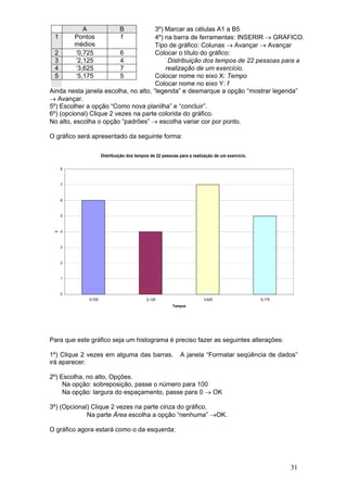 A                  B      3º) Marcar as células A1 a B5
 1       Pontos                f      4º) na barra de ferramentas: INSERIR → GRÁFICO.
         médios                       Tipo de gráfico: Colunas → Avançar → Avançar
  2      ‘0,725           6           Colocar o título do gráfico:
  3      ‘2,125           4                Distribuição dos tempos de 22 pessoas para a
  4      ‘3,625           7               realização de um exercício.
  5      ‘5,175           5           Colocar nome no eixo X: Tempo
                                      Colocar nome no eixo Y: f
Ainda nesta janela escolha, no alto, “legenda” e desmarque a opção “mostrar legenda”
→ Avançar.
5º) Escolher a opção “Como nova planilha” e “concluir”.
6º) (opcional) Clique 2 vezes na parte colorida do gráfico.
No alto, escolha o opção “padrões” → escolha variar cor por ponto.

O gráfico será apresentado da seguinte forma:

                      Distribuição dos tempos de 22 pessoas para a realização de um exercício.

     8



     7



     6



     5



     4
 f




     3



     2



     1



     0
             ‘0,725                         ‘2,125                      ‘3,625                   ‘5,175
                                                         Tempos




Para que este gráfico seja um histograma é preciso fazer as seguintes alterações:

1º) Clique 2 vezes em alguma das barras.                     A janela “Formatar seqüência de dados”
irá aparecer.

2º) Escolha, no alto, Opções.
     Na opção: sobreposição, passe o número para 100
     Na opção: largura do espaçamento, passe para 0 → OK

3º) (Opcional) Clique 2 vezes na parte cinza do gráfico.
             Na parte Área escolha a opção “nenhuma” →OK.

O gráfico agora estará como o da esquerda:




                                                                                                          31
 