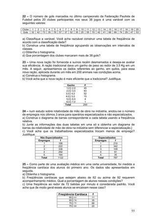 22 – O número de gols marcados no último campeonato da Federação Paulista de
Futebol pelos 20 clubes participantes nos seus 38 jogos é uma variável com os
seguintes valores:

Clube    1    2    3    4    5    6    7    8      9   10   11   12    13   14   15   16   17   18   19   20
Gols    32   42   73   35   79   57   37   52     35   25   55   70    42   41   68   66   74   29   47   53

a) Classifique a variável. Você acha razoável construir uma tabela de freqüência de
acordo com a classificação dada?
b) Construa uma tabela de freqüência agrupando as observações em intervalos de
classes.
c) Obtenha o histograma.
d) Que porcentagem dos clubes marcaram mais de 38 gols?

23 – Uma nova ração foi fornecida a suínos recém desmamados e deseja-se avaliar
sua eficiência. A ração tradicional dava um ganho de peso ao redor de 3,5 Kg em um
mês. A seguir, apresentamos os dados referentes ao ganho, em quilos, para essa
nova ração, aplicada durante um mês em 200 animais nas condições acima.
a) Construa o histograma.
b) Você acha que a nova ração é mais eficiente que a tradicional? Justifique.

                                        Ganho            F
                                       1,0├ 2,0          45
                                       2,0├ 3,0          83
                                      3,0├ 4,0           52
                                      4,0├ 5,0           15
                                       5,0├ 6,0          4
                                       6,0├ 7,0          1
                                      Total             200

24 – num estudo sobre rotatividade de mão de obra na indústria, anotou-se o número
de empregos nos últimos 3 anos para operários especializados e não especializados.
a) Construa o diagrama de barras correspondente a cada tabela usando a freqüência
relativa.
b) Junte as informações das duas tabelas em uma só e obtenha um diagrama de
barras da rotatividade de mão de obra na indústria sem diferenciar a especialização.]
c) Você acha que os trabalhadores especializados trocam menos de emprego?
Justifique.
               Não Especializados                                       Especializados
              Empregos          f                                     Empregos        f
                  1           106                                         1         210
                  2           222                                         2         342
                  3           338                                         3         109
                  4           292                                         4          91
                  5           164                                         5          35
                Total         1122                                      Total       787

25 – Como parte de uma avaliação médica em uma certa universidade, foi medida a
freqüência cardíaca dos alunos do primeiro ano. Os dados são apresentados em
seguida.
a) Obtenha o histograma.
b) Freqüências cardíacas que estejam abaixo de 62 ou acima de 92 requerem
acompanhamento médico. Qual a porcentagem de alunos nessas condições?
c) Uma freqüência ao redor de 72 batidas por minuto é considerada padrão. Você
acha que de modo geral esses alunos se encaixam nesse caso?

                                 Freqüência Cardíaca             f
                                           60├ 65                11
                                           65├ 70                35
                                           70├ 75                68
                                           75├ 80                20

                                                                                                     55
 