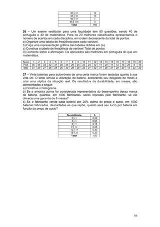 80├ 85                12
                                           85├ 90                10
                                           90├ 95                1
                                           95├ 100               3
                                            Total               160

26 – Um exame vestibular para uma faculdade tem 80 questões, sendo 40 de
português e 40 de matemática. Para os 20 melhores classificados apresentamos o
número de acertos em cada disciplina, em ordem decrescente do total de pontos.
a) Organize uma tabela de freqüência para cada variável.
b) Faça uma representação gráfica das tabelas obtidas em (a).
c) Construa a tabela de freqüência da variável Total de pontos.
d) Comente sobre a afirmação: Os aprovados são melhores em português do que em
matemática.

Aluno    1    2    3    4    5    6    7     8    9   10   11   12     13   14   15   16   17   18   19   20
Port.   35   35   34   32   31   30   26    26   24   23   23   12     11   20   17   12   14   20   8    10
Mat.    31   29   27   28   28   26   30    28   25   23   21   32     31   20   21   25   20   13   23   20

27 – Vinte baterias para automóveis de uma certa marca foram testadas quanto à sua
vida útil. O teste simula a utilização da bateria, acelerando seu desgaste de modo a
criar uma réplica da situação real. Os resultados da durabilidade, em meses, são
apresentados a seguir:
a) Construa o histograma
b) Se a amostra acima for considerada representativa do desempenho dessa marca
de bateria, quantas, em 1000 fabricadas, serão repostas pelo fabricante, se ele
oferece uma garantia de 6 meses?
c) Se o fabricante vende cada bateria por 20% acima do preço e custo, em 1000
baterias fabricadas, descartadas as que repõe, quanto será seu lucro por bateria em
função do preço de custo?

                                      Durabilidade               fr
                                          0├ 3                  0,02
                                          3├ 6                  0,05
                                          6├ 9                  0,15
                                         9├ 12                  0,25
                                        12├ 15                  0,30
                                        15├ 20                  0,23
                                         Total                  1,00




                                                                                                     56
 