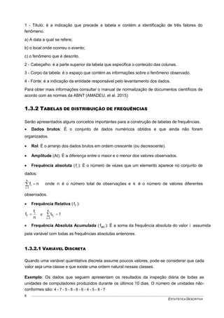 ESTATÍSTICA DESCRITIVA
6
1 - Título: é a indicação que precede a tabela e contém a identificação de três fatores do
fenômeno.
a) A data a qual se refere;
b) o local onde ocorreu o evento;
c) o fenômeno que é descrito.
2 - Cabeçalho: é a parte superior da tabela que especifica o conteúdo das colunas.
3 - Corpo da tabela: é o espaço que contém as informações sobre o fenômeno observado.
4 - Fonte: é a indicação da entidade responsável pelo levantamento dos dados.
Para obter mais informações consultar o manual de normalização de documentos científicos de
acordo com as normas da ABNT (AMADEU, et al. 2015)
1.3.2 TABELAS DE DISTRIBUIÇÃO DE FREQUÊNCIAS
Serão apresentados alguns conceitos importantes para a construção de tabelas de frequências.
 Dados brutos: É o conjunto de dados numéricos obtidos e que ainda não foram
organizados.
 Rol: É o arranjo dos dados brutos em ordem crescente (ou decrescente).
 Amplitude (At): É a diferença entre o maior e o menor dos valores observados.
 Frequência absoluta ( if ): É o número de vezes que um elemento aparece no conjunto de
dados:



k
1i
i nf onde n é o número total de observações e k é o número de valores diferentes
observados.
 Frequência Relativa ( rf ):
n
f
f i
r  e 1rf
k
1i
i


 Frequência Absoluta Acumulada ( acf ): É a soma da frequência absoluta do valor i assumida
pela variável com todas as frequências absolutas anteriores.
1.3.2.1 VARIÁVEL DISCRETA
Quando uma variável quantitativa discreta assume poucos valores, pode-se considerar que cada
valor seja uma classe e que existe uma ordem natural nessas classes.
Exemplo: Os dados que seguem apresentam os resultados da inspeção diária de todas as
unidades de computadores produzidos durante os últimos 10 dias. O número de unidades não-
conformes são: 4 - 7 - 5 - 8 - 6 - 6 - 4 - 5 - 8 - 7
 
