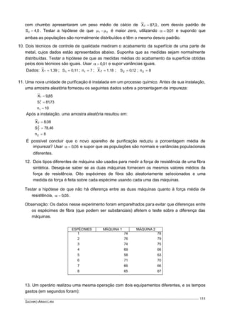 SACHIKO ARAKI LIRA
111
com chumbo apresentaram um peso médio de cálcio de 0,87X2  , com desvio padrão de
0,4S2  . Testar a hipótese de que 21   é maior zero, utilizando 01,0 e supondo que
ambas as populações são normalmente distribuídos e têm o mesmo desvio padrão.
10. Dois técnicos de controle de qualidade mediram o acabamento da superfície de uma parte de
metal, cujos dados estão apresentados abaixo. Suponha que as medidas sejam normalmente
distribuídas. Testar a hipótese de que as medidas médias do acabamento da superfície obtidas
pelos dois técnicos são iguais. Usar 01,0 e supor variâncias iguais.
Dados: 1,39X1  ; 0,11S1  ; 7n1  ; 1,18X2  ; 12,0S2  ; 8n2 
11. Uma nova unidade de purificação é instalada em um processo químico. Antes de sua instalação,
uma amostra aleatória forneceu os seguintes dados sobre a porcentagem de impureza:
85,9X1 
73,81S2
1 
10n1 
Após a instalação, uma amostra aleatória resultou em:
08,8X2 
46,78S2
2 
8n2 
É possível concluir que o novo aparelho de purificação reduziu a porcentagem média de
impureza? Usar 05,0 e supor que as populações são normais e variâncias populacionais
diferentes.
12. Dois tipos diferentes de máquina são usados para medir a força de resistência de uma fibra
sintética. Deseja-se saber se as duas máquinas fornecem os mesmos valores médios da
força de resistência. Oito espécimes de fibra são aleatoriamente selecionados e uma
medida da força é feita sobre cada espécime usando cada uma das máquinas.
Testar a hipótese de que não há diferença entre as duas máquinas quanto à força média de
resistência, 05,0 .
Observação: Os dados nesse experimento foram emparelhados para evitar que diferenças entre
os espécimes de fibra (que podem ser substanciais) afetem o teste sobre a diferença das
máquinas.
ESPÉCIMES MÁQUINA 1 MÁQUINA 2
1 74 78
2 76 79
3 74 75
4 69 66
5 58 63
6 71 70
7 66 66
8 65 67
13. Um operário realizou uma mesma operação com dois equipamentos diferentes, e os tempos
gastos (em segundos foram):
 