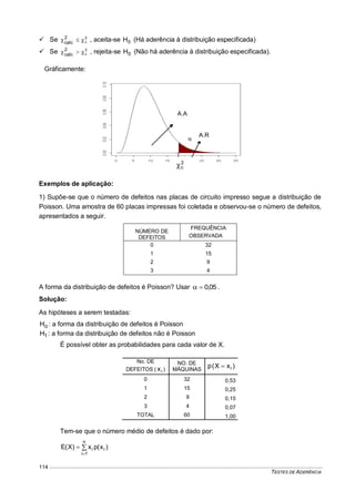 TESTES DE ADERÊNCIA
114
 Se 2
c
2
calc  , aceita-se 0H (Há aderência à distribuição especificada)
 Se 2
c
2
calc  , rejeita-se 0H (Não há aderência à distribuição especificada).
Gráficamente:
Exemplos de aplicação:
1) Supõe-se que o número de defeitos nas placas de circuito impresso segue a distribuição de
Poisson. Uma amostra de 60 placas impressas foi coletada e observou-se o número de defeitos,
apresentados a seguir.
NÚMERO DE
DEFEITOS
FREQUÊNCIA
OBSERVADA
0 32
1 15
2 9
3 4
A forma da distribuição de defeitos é Poisson? Usar 05,0 .
Solução:
As hipóteses a serem testadas:
oH : a forma da distribuição de defeitos é Poisson
1H : a forma da distribuição de defeitos não é Poisson
É possível obter as probabilidades para cada valor de X.
No. DE
DEFEITOS ( ix )
NO. DE
MÁQUINAS
)xX(p i
0 32 0,53
1 15 0,25
2 9 0,15
3 4 0,07
TOTAL 60 1,00
Tem-se que o número médio de defeitos é dado por:



n
1i
ii )x(px)X(E

2
c
A.A
A.R
 