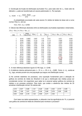 TESTES DE ADERÊNCIA
118
2. Construção da função de distribuição acumulada )x(F , para cada valor de ix . Cada valor de
diâmetro ix pode ser transformado em escore padronizado iZ . Por exemplo:
45,93x1   -1,47
3,70
98,9045,93
Z1 


A probabilidade acumulada até cada escore Z é obtida da tabela de áreas sob a curva
normal. Para 1Z , tem-se:
0708,0)ZX(P)X(F 1 
3. Cálculo das diferenças absolutas entre as distribuições acumuladas esperadas e observadas,
)x(S)x(F ii  e )x(S)x(F 1ii  .
OBS. ix
FREQ.
RELATIVA
)x(S i iZ )x(F i )x(S)x(F 1ii  )x(S)x(F ii 
0
1 93,45 0,0667 0,067 -1,47 0,071 0,071 0,004
2 94,46 0,0667 0,133 -1,20 0,115 0,049 0,018
3 94,93 0,0667 0,200 -1,07 0,142 0,009 0,058
4 96,17 0,0667 0,267 -0,74 0,231 0,031 0,036
5 96,74 0,0667 0,333 -0,58 0,280 0,013 0,053
6 97,07 0,0667 0,400 -0,49 0,311 0,023 0,089
7 97,68 0,0667 0,467 -0,33 0,371 0,029 0,096
8 97,93 0,0667 0,533 -0,26 0,397 0,070 0,137
9 99,10 0,0667 0,600 0,05 0,522 0,012 0,078
10 99,30 0,0667 0,667 0,11 0,543 0,057 0,124
11 100,73 0,0667 0,733 0,49 0,690 0,023 0,044
12 103,29 0,0667 0,800 1,19 0,882 0,149 0,082
13 103,60 0,0667 0,867 1,27 0,898 0,098 0,031
14 103,83 0,0667 0,933 1,33 0,909 0,042 0,025
15 105,20 0,0667 1,000 1,70 0,956 0,022 0,044
4. A maior diferença absoluta é igual a 0,149, logo, 149,0d  .
5. A distância máxima admissível para 15n  e %5 é 220,0dc  . Como cdd  , aceita-se
0H , logo, amostra provém de uma população que segue uma distribuição normal.
2) No controle estatístico de processos, uma suposição fundamental para a utilização de
gráficos de controle de média de Shewhart é de que a distribuição das médias possa ser
considerada normal. Um engenheiro quer saber se é possível aplicar gráficos de controle de
médias a um processo produtivo. Para tanto, que avaliar a aderência das médias de 25
amostras à distribuição normal. Os valores são:
0,19 0,57 0,66 1,41 0,28 0,05 0,63 0,75 0,85
0,99 1,68 3,01 0,31 5,48 0,66 0,76 5,94 0,85
0,03 9,49 2,18 1,23 4,89 0,71 3,52
Com base nos dados apresentados, e utilizando nível de significância de 1%, é possível
usar gráfico de controle de média de Shewhart para monitorar o processo?
 