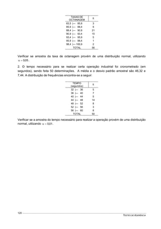 TESTES DE ADERÊNCIA
120
TAXAS DE
OCTANAGEM
fi
83,5 |--- 85,9 3
85,9 |--- 88,4 9
88,4 |--- 90,9 21
90,9 |--- 93,4 15
93,4 |--- 95,9 5
95,9 |--- 98,4 1
98,4 |--- 100,9 2
TOTAL 56
Verificar se amostra da taxa de octanagem provém de uma distribuição normal, utilizando
05,0 .
2. O tempo necessário para se realizar certa operação industrial foi cronometrado (em
segundos), sendo feita 50 determinações. A média e o desvio padrão amostral são 46,32 e
7,44. A distribuição de frequências encontra-se a seguir:
TEMPO
(segundos)
fi
32 |--- 36 5
36 |--- 40 7
40 |--- 44 5
44 |--- 48 14
48 |--- 52 8
52 |--- 56 3
56 |--- 60 8
TOTAL 50
Verificar se a amostra do tempo necessário para realizar a operação provém de uma distribuição
normal, utilizando 01,0 .
 