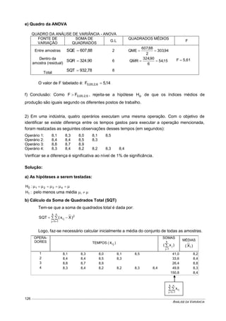 ANÁLISE DA VARIÂNCIA
126
e) Quadro da ANOVA
QUADRO DA ANÁLISE DE VARIÂNCIA - ANOVA
FONTE DE
VARIAÇÃO
SOMA DE
QUADRADOS
G.L
QUADRADOS MÉDIOS
F
Entre amostras 88,607SQE  2 94,303
2
88,607
QME 
5,61F Dentro da
amostra (residual)
90,324SQR  6 15,54
6
90,324
QMR 
Total
78,932SQT  8
O valor de F tabelado é: 14,5F 6;2;05,0 
f) Conclusão: Como 6;2;05,0FF  , rejeita-se a hipótese oH de que os índices médios de
produção são iguais segundo os diferentes postos de trabalho.
2) Em uma indústria, quatro operários executam uma mesma operação. Com o objetivo de
identificar se existe diferença entre os tempos gastos para executar a operação mencionada,
foram realizadas as seguintes observações desses tempos (em segundos):
Operário 1: 8,1 8,3 8,0 8,1 8,5
Operário 2: 8,4 8,4 8,5 8,3
Operário 3: 8,8 8,7 8,9
Operário 4: 8,3 8,4 8,2 8,2 8,3 8,4
Verificar se a diferença é significativa ao nível de 1% de significância.
Solução:
a) As hipóteses a serem testadas:
  4321:H0
:H1 pelo menos uma média  i
b) Cálculo da Soma de Quadrados Total (SQT)
Tem-se que a soma de quadrados total é dada por:

 

k
1j
n
1i
2
ji )Xx(SQT
Logo, faz-se necessário calcular inicialmente a média do conjunto de todas as amostras.
OPERA-
DORES TEMPOS ( jix )
SOMAS
)x(
k
1j
j

MÉDIAS
)X( j
1 8,1 8,3 8,0 8,1 8,5 41,0 8,2
2 8,4 8,4 8,5 8,3 33,6 8,4
3 8,8 8,7 8,9 26,4 8,8
4 8,3 8,4 8,2 8,2 8,3 8,4 49,8 8,3
150,8 8,4

 
k
1j
n
1i
jix
 