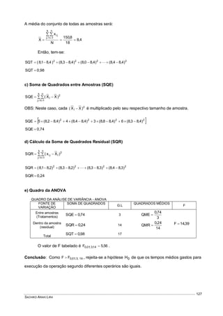 SACHIKO ARAKI LIRA
127
A média do conjunto de todas as amostras será:
4,8
18
8,150
N
x
X
k
1j
n
1i
ji


 
Então, tem-se:
2222
)4,84,8()4,80,8()4,83,8()4,81,8(SQT  
0,98SQT 
c) Soma de Quadrados entre Amostras (SQE)

 

k
1j
n
1i
2
j )XX(SQE
OBS: Neste caso, cada 2
j )XX(  é multiplicado pelo seu respectivo tamanho de amostra.
 2222
)4,83,8(6)4,88,8(3)4,84,8(4)4,82,8(5SQE 
0,74SQE 
d) Cálculo da Soma de Quadrados Residual (SQR)

 

k
1j
n
1i
2
jji )Xx(SQR
2222
)3,84,8()3,83,8()2,83,8()2,81,8(SQR  
0,24SQR 
e) Quadro da ANOVA
QUADRO DA ANÁLISE DE VARIÂNCIA - ANOVA
FONTE DE
VARIAÇÃO
SOMA DE QUADRADOS
G.L
QUADRADOS MÉDIOS
F
Entre amostras
(Tratamentos)
74,0SQE  3
3
74,0
QME 
39,14F Dentro da amostra
(residual)
24,0SQR  14
14
24,0
QMR 
Total
98,0SQT  17
O valor de F tabelado é 56,5F 14;3;01,0  .
Conclusão: Como 14;3;01,0FF  , rejeita-se a hipótese 0H de que os tempos médios gastos para
execução da operação segundo diferentes operários são iguais.
 