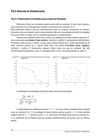 ANÁLISE DE CORRELAÇÃO E REGRESSÃO
134
10.3 ANÁLISE DE CORRELAÇÃO
10.3.1 COEFICIENTE DE CORRELAÇÃO LINEAR DE PEARSON
Diferentes formas de correlação podem existir entre as variáveis. O caso mais simples e
mais conhecido é a correlação linear simples, envolvendo duas variáveis, X e Y.
Este coeficiente mostra o grau de relacionamento entre as variáveis, fornecendo um número,
indicando como as variáveis variam conjuntamente. Não há a necessidade de definir as relações
de causa e efeito, ou seja, qual é a variável dependente e a independente.
Quando para maiores valores de X, existe uma tendência de obter maiores valores de Y,
diz-se que existe correlação linear positiva, conforme o gráfico 5, apresentado anteriormente.
Entretanto, pode ocorrer o inverso, ou seja, para maiores valores de X, existir uma tendência de
obter menores valores de Y, diz-se neste caso, que existe correlação linear negativa,
conforme o gráfico 6. Obviamente, existem muitos casos em que as variáveis não são
correlacionadas linearmente, isto é, a correlação linear é nula, como apresentado no gráfico 7.
O coeficiente de correlação amostral é obtido através da expressão:
  
   






n
1i
2
Y
n
1i
2
X
n
1i
YX
YX
YX
r
ii
ii
A interpretação do coeficiente quando 1r  é de que existe correlação linear perfeita
entre as variáveis X e Y. A correlação é linear perfeita positiva quando 1r  e linear perfeita
negativa quando 1r  . Quando se tem 0r  , não existe correlação linear entre as variáveis X e
Y. O coeficiente de correlação pode ser avaliado qualitativamente de acordo com os critérios
abaixo:
DIAGRAMADE DISPERSÃO
0
20
40
60
80
100
120
2 7 12 17 22
X
Y
DIAGRAMA DE DISPERSÃO
0
10
20
30
40
50
60
70
2 7 12 17
X
Y
GRÁFICO 6 – DIAGRAMA DE DISPERSÃO ENTRE AS VARIÁ-
VEIS X E Y
GRÁFICO 7 – DIAGRAMA DE DISPERSÃO ENTRE AS VARIÁ-
VEIS X E Y
 