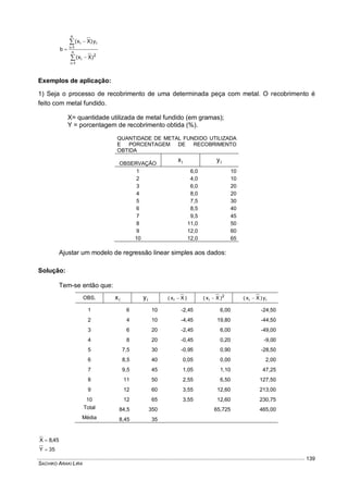 SACHIKO ARAKI LIRA
139







n
1i
2
i
n
1i
ii
)Xx(
y)Xx(
b
Exemplos de aplicação:
1) Seja o processo de recobrimento de uma determinada peça com metal. O recobrimento é
feito com metal fundido.
X= quantidade utilizada de metal fundido (em gramas);
Y = porcentagem de recobrimento obtida (%).
QUANTIDADE DE METAL FUNDIDO UTILIZADA
E PORCENTAGEM DE RECOBRIMENTO
OBTIDA
OBSERVAÇÃO ix iy
1 6,0 10
2 4,0 10
3 6,0 20
4 8,0 20
5 7,5 30
6 8,5 40
7 9,5 45
8 11,0 50
9 12,0 60
10 12,0 65
Ajustar um modelo de regressão linear simples aos dados:
Solução:
Tem-se então que:
OBS. ix iy )Xx( i  2
i )Xx(  ii y)Xx( 
1 6 10 -2,45 6,00 -24,50
2 4 10 -4,45 19,80 -44,50
3 6 20 -2,45 6,00 -49,00
4 8 20 -0,45 0,20 -9,00
5 7,5 30 -0,95 0,90 -28,50
6 8,5 40 0,05 0,00 2,00
7 9,5 45 1,05 1,10 47,25
8 11 50 2,55 6,50 127,50
9 12 60 3,55 12,60 213,00
10 12 65 3,55 12,60 230,75
Total 84,5 350 65,725 465,00
Média 8,45 35
45,8X 
35Y 
 