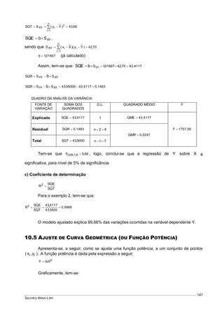 SACHIKO ARAKI LIRA
147
56,43)Yy(SSQT
n
1i
2
iYY  

XYSbSQE  ,
sendo que 70,42)Yy()Xx(S ii
n
1i
XY  

01667,1b  (já calculado)
Assim, tem-se que: 43,411770,4201667,1SXYbSQE 
XYYY SSSQR b
0,148343,411756000,43SSSQR XYYY b 
QUADRO DA ANÁLISE DA VARIÂNCIA
FONTE DE
VARIAÇÃO
SOMA DOS
QUADRADOS
G.L. QUADRADO MÉDIO F
Explicada 4117,43SQE  1 43,4117QME 
1757,56F Residual 0,1483SQR  62n 
0,0247QMR 
Total 5600,43SQT  71n 
Tem-se que 99,5F 6,1;05,0  , logo, conclui-se que a regressão de Y sobre X é
significativa, para nível de 5% de significância.
c) Coeficiente de determinação
SQT
SQE
R2

Para o exemplo 2, tem-se que:
0,9966
5600,43
4117,43
SQT
SQE
R2

O modelo ajustado explica 99,66% das variações ocorridas na variável dependente Y.
10.5 AJUSTE DE CURVA GEOMÉTRICA (OU FUNÇÃO POTÊNCIA)
Apresenta-se, a seguir, como se ajusta uma função potência, a um conjunto de pontos
)y,x( ii . A função potência é dada pela expressão a seguir:

 XY
Graficamente, tem-se:
 