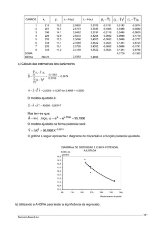 SACHIKO ARAKI LIRA
151
CARROS ix iy )yln(z ii  )xln(t ii  )Tt( i  2
i )Tt(  ii z)Tt( 
1 215 13,2 2,5802 5,3706 -0,1191 0,0142 -0,3074
2 201 13,7 2,6174 5,3033 -0,1865 0,0348 -0,4880
3 196 14,1 2,6462 5,2781 -0,2116 0,0448 -0,5600
4 226 12,9 2,5572 5,4205 -0,0692 0,0048 -0,1770
5 226 12,3 2,5096 5,4205 -0,0692 0,0048 -0,1737
6 348 11,1 2,4069 5,8522 0,3624 0,1314 0,8724
7 226 13,1 2,5726 5,4205 -0,0692 0,0048 -0,1781
8 348 11,2 2,4159 5,8522 0,3624 0,1314 0,8756
SOMA 0,3709 -0,1362
MÉDIA 248,25 2,5383 5,4898
a) Cálculo das estimativas dos parâmetros
-0,3674
0,3709
0,1362-
)Tt(
z)Tt(
n
1i
2
i
n
1i
ii
ˆ 








4,55505,4898)3674,0(2,5383TZAˆ ˆ  
O modelo ajustado é:
T3674,05550,4TˆAˆZˆ 
Mas tem-se que:
 ˆlnAˆ , logo, 95,10685550,4Aˆ
eeˆ 
O modelo ajustado na forma potencial será:
3674,0ˆ
X1068,95XYˆ ˆ 
 
O gráfico a seguir apresenta o diagrama de dispersão e a função potencial ajustada.
b) Utilizando a ANOVA para testar a significância da regressão:
DIAGRAMA DE DISPERSÃO E CURVA POTENCIAL
AJUSTADA
10,0
10,5
11,0
11,5
12,0
12,5
13,0
13,5
14,0
14,5
80 130 180 230 280 330 380
Deslocamento do pistão
Km/litro de
gasolina
 