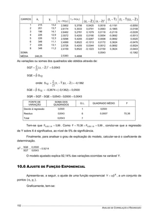 ANÁLISE DE CORRELAÇÃO E REGRESSÃO
152
CARROS ix iy
)yln(z ii 
)xln(t ii
)Zz( i  2
i )Zz( 
)Tt( i  )Zz()Tt( ii 
1 215 13,2 2,5802 5,3706 0,0420 0,0018 -0,1191 -0,0050
2 201 13,7 2,6174 5,3033 0,0791 0,0063 -0,1865 -0,0148
3 196 14,1 2,6462 5,2781 0,1079 0,0116 -0,2116 -0,0228
4 226 12,9 2,5572 5,4205 0,0190 0,0004 -0,0692 -0,0013
5 226 12,3 2,5096 5,4205 -0,0287 0,0008 -0,0692 0,0020
6 348 11,1 2,4069 5,8522 -0,1313 0,0172 0,3624 -0,0476
7 226 13,1 2,5726 5,4205 0,0344 0,0012 -0,0692 -0,0024
8 348 11,2 2,4159 5,8522 -0,1223 0,0150 0,3624 -0,0443
SOMA 0,0543 -0,1362
MÉDIA 248,25 2,5383 5,4898
As variações ou somas dos quadrados são obtidos através de:
0,0543)Zz(SQT
n
1i
2
i  

TZSSQE ˆ
onde: -0,1362)Zz()Tt(S ii
n
1i
TZ  

0,0500)1362,0(3674,0SSQE TZ
ˆ  
0,00430500,00543,0SQESQTSQR 
FONTE DE
VARIAÇÃO
SOMA DOS
QUADRADOS
G.L. QUADRADO MÉDIO F
Devido à regressão 0500,0 1 0500,0
70,38Residuo 0043,0 6 0,0007
Total 0543,0 7
Tem-se que 99,5F 6;1;05,0  . Como 5,99F38,70F 6;1;05,0  , conclui-se que a regressão
de Y sobre X é significativa, ao nível de 5% de significância.
Finalmente, para analisar o grau de explicação do modelo, calcular-se-á o coeficiente de
determinação.
0,9214
0543,0
0,0500
SQT
SQE
R2

O modelo ajustado explica 92,14% das variações ocorridas na variável Y.
10.6 AJUSTE DE FUNÇÃO EXPONENCIAL
Apresenta-se, a seguir, o ajuste de uma função exponencial X
Y  , a um conjunto de
pontos )y,x( ii .
Graficamente, tem-se:
 