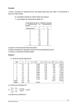 SACHIKO ARAKI LIRA
155
Exemplo:
1) Seja o processo de recobrimento de uma determinada peça com metal. O recobrimento é
feito com metal fundido.
X= quantidade utilizada de metal fundido (em gramas);
Y = porcentagem de recobrimento obtida (%).
QUANTIDADE DE METAL FUNDIDO UTILIZADA
E PORCENTAGEM DE RECOBRIMENTO
OBTIDA
OBSERVAÇÃO ix iy
1 6,0 10
2 4,0 10
3 6,0 20
4 8,0 20
5 7,5 30
6 8,5 40
7 9,5 45
8 11,0 50
9 12,0 60
10 12,0 65
a) ajustar uma função exponencial aos dados;
b) testar a existência de regressão utilizando nível de significância de 5%;
c) calcular o coeficiente de determinação.
Solução:
a) ajuste da função exponencial
OBS. ix iy )yln(z ii  )Xx( i  2
i )Xx(  ii z)Xx( 
1 6,0 10 2,3026 -2,45 6,00 -5,6413
2 4,0 10 2,3026 -4,45 19,80 -10,2465
3 6,0 20 2,9957 -2,45 6,00 -7,3395
4 8,0 20 2,9957 -0,45 0,20 -1,3481
5 7,5 30 3,4012 -0,95 0,90 -3,2311
6 8,5 40 3,6889 0,05 0,00 0,1844
7 9,5 45 3,8067 1,05 1,10 3,9970
8 11,0 50 3,9120 2,55 6,50 9,9757
9 12,0 60 4,0943 3,55 12,60 14,5349
10 12,0 65 4,1744 3,55 12,60 14,8191
SOMA 84,5 350 65,73 15,7045
MÉDIA 8,45 35 3,3674
a.1) Cálculo do coeficiente Bˆ :
0,2389
65,73
15,7045
)Xx(
z)Xx(
Bˆ
n
1i
2
i
n
1i
ii








a.2) Cálculo do coeficiente Aˆ
 