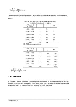 SACHIKO ARAKI LIRA
15
45,50
30
1365
n
fx
X
k
1i
i i



3) Seja a distribuição de frequências a seguir. Calcular a média das medidas da dimensão das
peças.
TABELA 5 – DISTRIBUIÇÃO DE FREQUÊNCIAS DE MEDI –
DAS DE UMA DIMENSÃO DE PEÇAS
INTERVALO DE
CLASSES
if rf fac
102,8 |--- 112,8 3 0,15 3
112,8 |--- 122,8 3 0,15 6
122,8 |--- 132,8 4 0,20 10
132,8 |--- 142,8 5 0,25 15
142,8 |--- 152,8 5 0,25 20
TOTAL 20 1,00
FONTE: Elaborada pela autora.
INTERVALO DE
CLASSES
if ix iifx
102,8 |--- 112,8 3
107,8 323,4
112,8 |--- 122,8 3
117,8 353,4
122,8 |--- 132,8 4
127,8 511,2
132,8 |--- 142,8 5
137,8 689,0
142,8 |--- 152,8 5
147,8 739,0
TOTAL 20 2616,0
130,8
20
2616
n
fx
X
k
1i
i i



1.5.1.2 MEDIANA
A mediana é o valor que ocupa a posição central do conjunto de observações de uma variável,
dividindo o conjunto em duas partes iguais, sendo que 50% dos dados tomam valores menores
ou iguais ao valor da mediana e os 50% restantes, acima do seu valor.
 