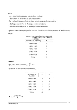 SACHIKO ARAKI LIRA
17
onde:
iL é o limite inferior da classe que contém a mediana;
n é o número de elementos do conjunto de dados;
fac' é a frequência acumulada da classe anterior a que contém a mediana;
if é a frequência simples da classe que contém a mediana;
h é o intervalo ou amplitude da classe que contém a mediana.
1) Seja a distribuição de frequências a seguir. Calcular a mediana das medidas da dimensão das
peças.
TABELA 6 – DISTRIBUIÇÃO DE FREQUÊNCIAS
DAS MEDIDAS DE UMA DIMENSÃO
DAS PEÇAS
INTERVALO DE CLASSES if
102,8 |--- 112,8 3
112,8 |--- 122,8 3
122,8 |--- 132,8 4
132,8 |--- 142,8 5
142,8 |--- 152,8 5
TOTAL 20
Solução:
1) O passo inicial é calcular 10
2
20
2
n
 ;
2) Calcular as frequências acumuladas ( acf ).
INTERVALO DE
CLASSES
if acf
102,8 |--- 112,8 3 3
112,8 |--- 122,8 3 6
122,8 |--- 132,8 4 10
132,8 |--- 142,8 5 15
142,8 |--- 152,8 5 20
TOTAL 20
h
f
fac)2n(
LM
i
ie 


 