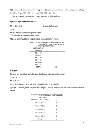 SACHIKO ARAKI LIRA
19
1) Considerando-se as forças de remoção, medidas em uma amostra de oito unidades do protótipo
(em libras-força): 12,6 - 12,9 - 13,4 - 12,3 - 13,6 - 13,5 - 12,6 - 13,1.
Para o exemplo tem-se que a moda é igual a 12,6 libras-força.
b) Dados agrupados em classes
X2M3M eo  ( moda de Pearson)
onde:
eM é a mediana da distribuição de dados;
X é a média da distribuição de dados.
1) Dada a distribuição de frequências a seguir, calcular a moda.
TABELA 8 – DISTRIBUIÇÃO DE FREQUÊNCIAS DO
TEMPO GASTO PARA REALIZAÇÃO DA
OPERAÇÃO INDUSTRIAL
INTERVALO DE
CLASSES
if
31 |---- 36 4
36 |---- 41 6
41 |---- 46 8
46 |---- 51 4
51 |---- 56 2
56 |---- 61 6
TOTAL 30
Solução:
Tem-se que a média e a mediana da distribuição são, respectivamente:
45,50X 
44,125Me 
Logo, a moda será: 41,37550,452125,443X2M3M eo 
2) Seja a distribuição de frequências a seguir. Calcular a moda das medidas da dimensão das
peças.
TABELA 9 – DISTRIBUIÇÃO DE FREQUÊNCIAS
DAS MEDIDAS DE UMA DIMENSÃO
DAS PEÇAS
INTERVALO DE CLASSES if
102,8 |--- 112,8 3
112,8 |--- 122,8 3
122,8 |--- 132,8 4
132,8 |--- 142,8 5
142,8 |--- 152,8 5
TOTAL 20
 