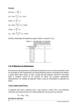 ESTATÍSTICA DESCRITIVA
22
Solução:
a) 5
4
20
1PosQ1 
119,4710
3
35
8,1121Q 


10
4
20
2PosQ2 
132,8010
4
610
8,1222Q 


15
4
20
3PosQ3 
142,8010
5
1015
8,132Q3 


2) Dada a distribuição de freqüências a seguir, calcular os quartis 1,2 e 3.
TABELA 11 – DISTRIBUIÇÃO DE FREQUÊN-
CIAS DO TEMPO PARA REALI-
ZAÇÃO DA OPERAÇÃO INDUS-
TRIAL
INTERVALO DE
CLASSES if
31 |---- 36 4
36 |---- 41 6
41 |---- 46 8
46 |---- 51 4
51 |---- 56 2
56 |---- 61 6
TOTAL 30
1.5.3 MEDIDAS DE DISPERSÃO
Para descrever adequadamente a distribuição de frequências de uma variável quantitativa, além
da informação do valor representativo da variável (tendência central), é necessário dizer também
o quanto estes valores variam, ou seja, o quanto eles são dispersos. Somente a informação
sobre a tendência central de um conjunto de dados não consegue representá-lo
adequadamente. As medidas de dispersão medem o grau de variabilidade ou dispersão dos
dados.
1.5.3.1 AMPLITUDE TOTAL
A amplitude total mede a distância entre o valor máximo e mínimo. Ela é uma estatística
rudimentar, pois embora forneça uma noção de dispersão, não diz qual é sua natureza.
minmáxt XXA 
Exemplo de aplicação:
 