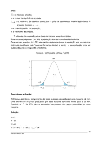 SACHIKO ARAKI LIRA
77
onde:
X é a média da amostra;
 é o nível de significância adotado;
2Z é o valor de Z da tabela da distribuição “t” para um determinado nível de significância e
graus de liberdade  ;
 é o desvio padrão da população;
n é o tamanho da amostra.
A utilização da expressão acima deve atender aos seguintes critérios:
Para amostras pequenas )30n(  , a população deve ser normalmente distribuída;
Para grandes amostras )30n(  , não existe a exigência de que a população seja normalmente
distribuída (justificada pelo Teorema Central do Limite), e sendo  desconhecido, pode ser
substituído pelo desvio padrão amostral S .
FIGURA 3 – DISTRIBUIÇÃO NORMAL PADRÃO
Exemplos de aplicação:
1) O desvio padrão dos comprimentos de todas as peças produzidas por certa máquina é 2 mm.
Uma amostra de 50 peças produzidas por essa máquina apresenta média igual a 25 mm.
Construir o I.C. de 95% para o verdadeiro comprimento das peças produzidas por essa
máquina.
Solução:
2
50n 
25X 
%951  ; %5 ; 96,1Z 2 
1
2Z 2Z
2 2
FIGURA 1 – DISTRIBUIÇÃO NORMAL
PADRÃO
 