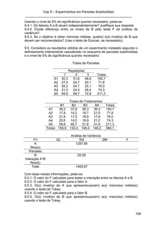 Cap 9 – Experimentos em Parcelas Subdivididas
___________________________________________________________
108
Usando o nível de 5% de significância quando necessário, pede-se:
9.4.1. Os fatores A e B atuam independentemente? Justifique sua resposta.
9.4.2. Existe diferença entre os níveis de B pelo teste F da análise de
variância?
9.4.3. Se o objetivo é obter menores médias, qual(is) o(s) nível(is) de B que
devem ser recomendados? (Use o teste de Duncan, se necessário).
9.5. Considere os resultados obtidos de um experimento instalado segundo o
delineamento inteiramente casualizado no esquema de parcelas subdivididas
e o nível de 5% de significância quando necessário:
Totais de Parcelas
Repetições
1 2 3 Totais
A1 50,3 51,6 48,8 150,7
A2 27,0 24,7 20,1 71,8
A3 26,2 24,7 25,1 76,0
A4 21,5 24,4 28,4 74,3
A5 69,8 68,7 72,8 211,3
Totais de Tratamentos
B1 B2 B3 B4 Totais
A1 38,3 37,8 38,3 36,3 150,7
A2 17,9 14,2 18,7 21,0 71,8
A3 21,8 17,5 18,9 17,8 76,0
A4 20,0 14,2 18,9 21,2 74,3
A5 58,9 48,7 51,8 51,9 211,3
Totais 156,9 132,4 146,6 148,2 584,1
Análise de Variância
FV GL SQ QM F
A 1297,95
Res(a)
Parcelas
B 20,59
Interação A*B
Res(b)
Total 1405,97
Com base nestas informações, pede-se:
9.5.1. O valor do F calculado para testar a interação entre os fatores A e B.
9.5.2. O valor do F calculado para o fator A.
9.5.3. O(s) nível(is) de A que apresentou(aram) a(s) maior(es) média(s)
usando o teste de Tukey.
9.5.4. O valor do F calculado para o fator B.
9.5.5. O(s) nível(is) de B que apresentou(aram) a(s) maior(es) média(s)
usando o teste de Tukey.
 
