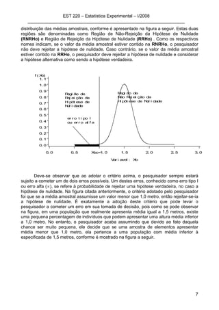 EST 220 – Estatística Experimental – I/2008
________________________________________________________________
7
distribuição das médias amostrais, conforme é apresentado na figura a seguir. Estas duas
regiões são denominadas como Região de Não-Rejeição da Hipótese de Nulidade
(RNRHo) e Região de Rejeição da Hipótese de Nulidade (RRHo) . Como os respectivos
nomes indicam, se o valor da média amostral estiver contido na RNRHo, o pesquisador
não deve rejeitar a hipótese de nulidade. Caso contrário, se o valor da média amostral
estiver contido na RRHo, o pesquisador deve rejeitar a hipótese de nulidade e considerar
a hipótese alternativa como sendo a hipótese verdadeira.
f ( Xb)
0. 0
0. 1
0. 2
0. 3
0. 4
0. 5
0. 6
0. 7
0. 8
0. 9
1. 0
1. 1
Var i avel : Xb
0. 0 0. 5 1. 5 2. 0 2. 5 3. 0Xbc=1. 0
Regi ão de
Rej ei ção da
Hi pót ese de
Nul i dade
Regi ão de
Não Rej ei ção da
Hi pót ese de Nul i dade
er r o t i po I
ou er r o al f a
Deve-se observar que ao adotar o critério acima, o pesquisador sempre estará
sujeito a cometer um de dois erros possíveis. Um destes erros, conhecido como erro tipo I
ou erro alfa (∝), se refere à probabilidade de rejeitar uma hipótese verdadeira, no caso a
hipótese de nulidade. Na figura citada anteriormente, o critério adotado pelo pesquisador
foi que se a média amostral assumisse um valor menor que 1,0 metro, então rejeitar-se-ia
a hipótese de nulidade. É exatamente a adoção deste critério que pode levar o
pesquisador a cometer um erro em sua tomada de decisão, pois como se pode observar
na figura, em uma população que realmente apresenta média igual a 1,5 metros, existe
uma pequena percentagem de indivíduos que podem apresentar uma altura média inferior
a 1,0 metro. No entanto, o pesquisador acaba assumindo que devido ao fato daquela
chance ser muito pequena, ele decide que se uma amostra de elementos apresentar
média menor que 1,0 metro, ela pertence a uma população com média inferior à
especificada de 1,5 metros, conforme é mostrado na figura a seguir.
 