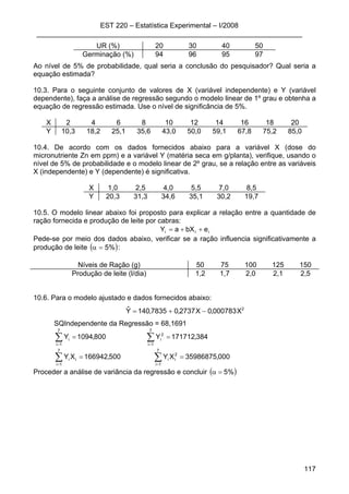 EST 220 – Estatística Experimental – I/2008
____________________________________________________________________
117
UR (%) 20 30 40 50
Germinação (%) 94 96 95 97
Ao nível de 5% de probabilidade, qual seria a conclusão do pesquisador? Qual seria a
equação estimada?
10.3. Para o seguinte conjunto de valores de X (variável independente) e Y (variável
dependente), faça a análise de regressão segundo o modelo linear de 1º grau e obtenha a
equação de regressão estimada. Use o nível de significância de 5%.
X 2 4 6 8 10 12 14 16 18 20
Y 10,3 18,2 25,1 35,6 43,0 50,0 59,1 67,8 75,2 85,0
10.4. De acordo com os dados fornecidos abaixo para a variável X (dose do
micronutriente Zn em ppm) e a variável Y (matéria seca em g/planta), verifique, usando o
nível de 5% de probabilidade e o modelo linear de 2º grau, se a relação entre as variáveis
X (independente) e Y (dependente) é significativa.
X 1,0 2,5 4,0 5,5 7,0 8,5
Y 20,3 31,3 34,6 35,1 30,2 19,7
10.5. O modelo linear abaixo foi proposto para explicar a relação entre a quantidade de
ração fornecida e produção de leite por cabras:
iii ebXaY ++=
Pede-se por meio dos dados abaixo, verificar se a ração influencia significativamente a
produção de leite ( )%5=α :
Níveis de Ração (g) 50 75 100 125 150
Produção de leite (l/dia) 1,2 1,7 2,0 2,1 2,5
10.6. Para o modelo ajustado e dados fornecidos abaixo:
2
X000783,0X2737,07835,140Yˆ −+=
SQIndependente da Regressão = 68,1691
∑ ∑= =
==
7
1i
7
1i
2
ii 384,171712Y800,1094Y
∑ ∑= =
==
7
1i
7
1i
2
iiii 000,35986875XY500,166942XY
Proceder a análise de variância da regressão e concluir ( )%5=α
 