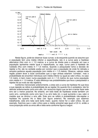 Cap 1 – Testes de Hipóteses
____________________________________________________________________
8
medi a 1. 5
f ( Xb)
0. 0
0. 1
0. 2
0. 3
0. 4
0. 5
0. 6
0. 7
0. 8
0. 9
1. 0
1. 1
Var i avel : Xb
0. 0 1. 0 2. 0 2. 5 3. 0
er r o al f a
er r o bet a
m<1. 5
m<1. 5 m=1. 5
cur va par a
Ho
RRHo RNRHo
cur va par a
Ha
Nesta figura, pode-se observar duas curvas: a da esquerda quando se assume que
a população tem uma média inferior a especificada, isto é a curva para a hipótese
alternativa (Ha) com m < 1,5 metros; e a curva da direita para a situação em que a
população apresenta média igual à especificada, ou seja, curva para a hipótese de
nulidade (Ho) com média m = 1,5 metros. Quando o pesquisador toma a decisão de
rejeitar a Ho, ele na verdade acaba por concluir que a população de onde foi retirada a
amostra pertence aquela população com média m < 1,5 metros. Observe, valores nesta
região podem levar a duas conclusões que a rigor ambas estariam “corretas”, mas a
probabilidade de encontrar indivíduos com média inferior ou igual ao valor crítico, no caso
1,0 metro, é bem maior numa população com m < 1,5 metros do que numa população
com média m = 1,5 metros. É esta diferença nas probabilidades que leva o pesquisador a
rejeitar Ho ao invés de não rejeitá-la.
Conforme mencionado anteriormente, a área sob a curva da hipótese Ho que leva
a sua rejeição se refere à probabilidade de se rejeitar Ho quando Ho é verdadeira. Isto foi
definido anteriormente como erro alfa. Um raciocínio lógico que se tem é tentar fazer este
erro ser o menor possível. No entanto, em todo teste de hipóteses existe também um
outro erro, conhecido como erro tipo II ou erro beta (β), o qual aumenta o seu valor à
medida que se diminui o erro alfa. Este erro se refere à probabilidade não-rejeitar a
hipótese Ho quando Ho é falsa (ver figura anterior). No exemplo que estamos
trabalhando, este erro beta será tanto maior, quanto menor for o valor crítico. Se por
exemplo, fizermos que o valor crítico para a média amostral seja igual a 0,9 m, então a
nova proporção entre os erros alfa e beta seria conforme figura a seguir.
 