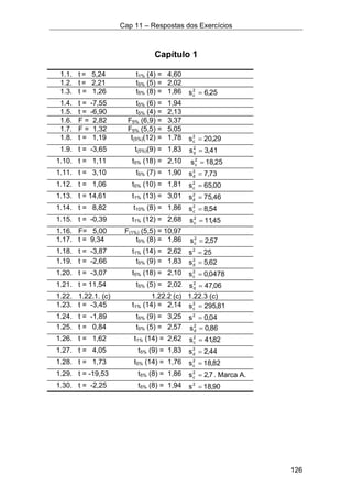 Cap 11 – Respostas dos Exercícios
126
Capítulo 1
1.1. t = 5,24 t1% (4) = 4,60
1.2. t = 2,21 t5% (5) = 2,02
1.3. t = 1,26 t5% (8) = 1,86 25,6s2
c =
1.4. t = -7,55 t5% (6) = 1,94
1.5. t = -6,90 t5% (4) = 2,13
1.6. F = 2,82 F5% (6,9) = 3,37
1.7. F = 1,32 F5% (5,5) = 5,05
1.8. t = 1,19 t(5%)(12) = 1,78 29,20s2
c =
1.9. t = -3,65 t(5%)(9) = 1,83 41,3s2
d =
1.10. t = 1,11 t5% (18) = 2,10 25,18s2
c =
1.11. t = 3,10 t5% (7) = 1,90 73,7s2
d =
1.12. t = 1,06 t5% (10) = 1,81 00,65s2
c =
1.13. t = 14,61 t1% (13) = 3,01 46,75s2
d =
1.14. t = 8,82 t10% (8) = 1,86 54,8s2
c =
1.15. t = -0,39 t1% (12) = 2,68 45,11s2
c =
1.16. F= 5,00 F(1%) (5,5) = 10,97
1.17. t = 9,34 t5% (8) = 1,86 57,2s2
c =
1.18. t = -3,87 t1% (14) = 2,62 25s2
=
1.19. t = -2,66 t5% (9) = 1,83 62,5s2
d =
1.20. t = -3,07 t5% (18) = 2,10 0478,0s2
c =
1.21. t = 11,54 t5% (5) = 2,02 06,47s2
d =
1.22. 1.22.1. (c) 1.22.2 (c) 1.22.3 (c)
1.23. t = -3,45 t1% (14) = 2,14 81,295s2
c =
1.24. t = -1,89 t5% (9) = 3,25 04,0s2
=
1.25. t = 0,84 t5% (5) = 2,57 86,0s2
d =
1.26. t = 1,62 t1% (14) = 2,62 82,41s2
c =
1.27. t = 4,05 t5% (9) = 1,83 44,2s2
d =
1.28. t = 1,73 t5% (14) = 1,76 82,18s2
c =
1.29. t = -19,53 t5% (8) = 1,86 7,2s2
c = . Marca A.
1.30. t = -2,25 t5% (8) = 1,94 90,18s2
=
 