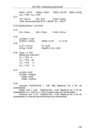 EST 220 – Estatística Experimental
139
FB/A1 = 18,72* FB/A2 = 72,64* FB/A3 = 32,778 FB/A4 = 42,56
∆B/A1 = 2,98 ∆A/B1 = 3,29
8.11.
FA = 0,81ns FB = 4,81* FA*B = 0,64ns
Teste Duncan para fator B D3 = 262,26 D2 = 249,77
8.12. Questão teórica -> ver teoria
8.13.
FA = 7,45ns FB = 5,16ns FA*B = 5,01ns
8.14.
a) FA/B4 = 11,62*
b) FB/A1 = 0,04ns FB/A2 = 5,10* ∆ = 11,29
8.15.
a) Cˆ = -15,71ns S = 15,87
b) Fcal = 6,09* Ftab5% (1,14) = 4,60
8.16. Tukey ∆ = 3,55
Médias dos niveis de A
1Amˆ = 19,8 a
2Amˆ = 18,4 ab
3Amˆ = 16,2 b
4Amˆ = 15,4 b
8.17.
a) FA*B = 9,33*
b) FA/B1 = 0,095ns
FA/B2 = 24,8*
FA/B3 = 0,097ns
8.18.
Interação: Ftab5%(2,24) = 3,40. Não Rejeita-se Ho a 5% de
probabilidade.
Ração: Fcal = 4,34 Ftab5%(2,24) = 3,40. Rejeita-se Ho a 5% de
probabilidade. D3 = 13,93. D2 = 13,25. A ração A deve ser recomendada.
Proteína: Fcal = 5,11 Ftab5%(1,24) = 4,26. Rejeita-se Ho a 5% de
probabilidade. O nível alto de proteína dever ser recomendado.
 