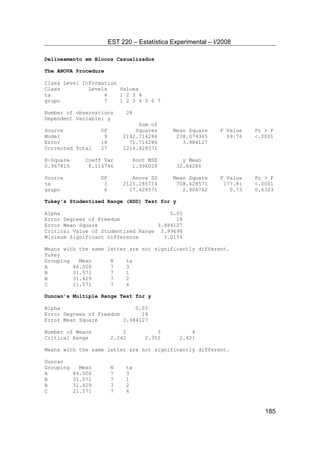EST 220 – Estatística Experimental – I/2008
185
Delineamento em Blocos Casualizados
The ANOVA Procedure
Class Level Information
Class Levels Values
ta 4 1 2 3 4
grupo 7 1 2 3 4 5 6 7
Number of observations 28
Dependent Variable: y
Sum of
Source DF Squares Mean Square F Value Pr > F
Model 9 2142.714286 238.079365 59.76 <.0001
Error 18 71.714286 3.984127
Corrected Total 27 2214.428571
R-Square Coeff Var Root MSE y Mean
0.967615 6.114746 1.996028 32.64286
Source DF Anova SS Mean Square F Value Pr > F
ta 3 2125.285714 708.428571 177.81 <.0001
grupo 6 17.428571 2.904762 0.73 0.6323
Tukey's Studentized Range (HSD) Test for y
Alpha 0.05
Error Degrees of Freedom 18
Error Mean Square 3.984127
Critical Value of Studentized Range 3.99698
Minimum Significant Difference 3.0154
Means with the same letter are not significantly different.
Tukey
Grouping Mean N ta
A 46.000 7 3
B 31.571 7 1
B 31.429 7 2
C 21.571 7 4
Duncan's Multiple Range Test for y
Alpha 0.05
Error Degrees of Freedom 18
Error Mean Square 3.984127
Number of Means 2 3 4
Critical Range 2.242 2.352 2.421
Means with the same letter are not significantly different.
Duncan
Grouping Mean N ta
A 46.000 7 3
B 31.571 7 1
B 31.429 7 2
C 21.571 7 4
 