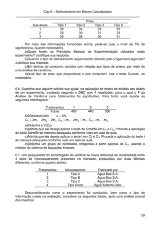 Cap 6 – Delineamento em Blocos Casualizados
_____________________________________________________________________
59
Pneu
Sub-áreas Tipo 1 Tipo 2 Tipo 3 Tipo 4
1 30 32 33 35
2 29 30 31 33
3 25 26 30 31
Por meio das informações fornecidas acima, pede-se (use o nível de 5% de
significância, quando necessário).
a)Quais foram os Princípios Básicos da Experimentação utilizados neste
experimento? Justifique sua resposta.
b)Qual foi o tipo de delineamento experimental utilizado pelo Engenheiro-Agrícola?
Justifique sua resposta.
c)Em termos do consumo, conclua com relação aos tipos de pneus, por meio de
uma análise de variância.
d)Qual tipo de pneu que proporciona o pior consumo? Use o teste Duncan, se
necessário.
6.6. Suponha que alguém solicite sua ajuda, na aplicação de testes de médias aos dados
de um experimento, instalado segundo o DBC com 4 repetições, para o qual o F da
Análise de Variância para tratamentos foi significativo. Para tanto você recebe as
seguintes informações:
Tratamentos 1 2 3
Totais 400 440 360
SQResíduo=360 %5=α
21332123211 mmCmm2mCm2m2m3C −=+−=−−=
a)Obtenha a V(C2)
b)Admita que ele deseja aplicar o teste de Scheffé em C1 e C2. Proceda a aplicação
do teste Scheffé de maneira adequada conforme visto em sala de aula.
c)Admita que ele deseja aplicar o teste t em C2 e C3. Proceda a aplicação do teste t
de maneira adequada conforme visto em sala de aula.
d)Obtenha um grupo de contrastes ortogonais a partir apenas de C3, usando o
método do sistema de equações lineares.
6.7. Um pesquisador foi encarregado de verificar se havia diferença de durabilidade entre
4 tipos de microaspersores presentes no mercado, produzidos por duas fábricas
diferentes, conforme quadro abaixo:
Tratamentos Microaspersor Fabricado por
1 Tipo A Água Boa S.A.
2 Tipo B Água Boa S.A.
3 Tipo C Água Boa S.A.
4 Tipo Único Água Ardente Ltda.
Desconsiderando como o experimento foi conduzido, bem como o tipo de
informação usado na avaliação, considere os seguintes dados, após uma análise parcial
dos mesmos:
 