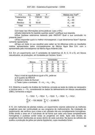 EST 220 – Estatística Experimental – I/2008
_____________________________________________________________________
60
F.V. G.L. Q.M. F Médias dos Tratos
Tratamentos 3 1760,00 35,2 36mˆ 1 =
Bloco 4 ---- 40mˆ 2 =
Resíduo 12 50,00 60mˆ 3 =
Total 19 40mˆ 4 =
Com base nas informações acima pede-se: (use α=5%)
a)Cada tratamento foi repetido quantas vezes? Justifique sua resposta.
b)Que hipótese estaríamos testando pela ANOVA? Qual a sua conclusão no
presente caso?
c)Para responder qual é o melhor microaspersor, o que deveríamos fazer? Apenas
comente rapidamente.
d)Faça um teste (à sua escolha) para saber se há diferença entre os resultados
médios apresentados pelos microaspersores da fábrica Água Boa S.A. com o
apresentado pelo microaspersor da fábrica Água Ardente Ltda.
6.8. Em um experimento com 5 variedades de batatinhas (A, B, C, D e E), em blocos
casualizados, as produções, em toneladas por hectare, foram:
Variedades
Blocos A B C D E
1 9 21 22 15 12
2 13 27 29 11 18
3 11 26 24 10 18
4 9 25 25 12 17
Para o nível de significância igual a 5%, pede-se:
a) O quadro da ANOVA
b) Aplicar o teste de Duncan
c) Teste t para o contraste : DBA m2mmC −+=
6.9. Obtenha o quadro da Análise de Variância, proceda ao teste de média se necessário
e conclua para %1=α , considerando os dados do delineamento em blocos casualizados
(DBC), fornecidos a seguir:
∑∑ ==
=====
= j,i
2
ij
4
1j
2
j
54321
70,889.32Y92,306.159B
2,143T6,185T6,152T4,183T6,130T
6.10. Um melhorista de plantas instalou um experimento visando selecionar as melhores
progênies para dar continuidade ao seu programa de melhoramento. Na instalação do
experimento, ele verificou que a área a ser utilizada não era completamente homogênea.
Então dividiu a área em 4 sub-áreas de tal forma que cada uma fosse completamente
homogênea e pudesse conter todas as progênies em teste. Após esta divisão, as
progênies foram distribuídas ao acaso dentro de cada sub-área. Na época da colheita ele
avaliou a produção de grãos por planta (kg/planta), cujos resultados foram:
 