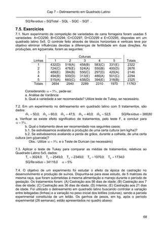 Cap 7 – Delineamento em Quadrado Latino
_____________________________________________________________________
68
SQTSQCSQLSQTotalsiduoReSQ −−−= .
7.5. Exercícios
7.1. Num experimento de competição de variedades de cana forrageira foram usadas 5
variedades: A=CO290; B=CO294; C=CO297; D=CO299 e E=CO295, dispostas em um
quadrado latino 5x5. O controle feito através de blocos horizontais e verticais teve por
objetivo eliminar influências devidas a diferenças de fertilidade em duas direções. As
produções, em kg/parcela, foram as seguintes:
Colunas
Linhas 1 2 3 4 5 Totais
1 432(D) 518(A) 458(B) 583(C) 331(E) 2322
2 724(C) 478(E) 524(A) 550(B) 400(D) 2676
3 489(E) 384(B) 556(C) 297(D) 420(A) 2146
4 494(B) 500(D) 313(E) 486(A) 501(C) 2294
5 515(A) 660(C) 438(D) 394(E) 318(B) 2325
Totais 2654 2540 2289 2310 1970 11763
Considerando α = 5% , pede-se:
a. Análise de Variância
b. Qual a variedade a ser recomendada? Utilize teste de Tukey, se necessário.
7.2. Em um experimento no delineamento em quadrado latino com 5 tratamentos, são
dados:
80,388síduoReSQ5,52mˆ;0,40mˆ;5,47mˆ;0,60mˆ;0,50mˆ 54321 ======
a. Verificar se existe efeito significativo de tratamentos, pelo teste F, e concluir para
α = 5% .
b. Qual o tratamento deve ser recomendado nos seguintes casos:
b.1. Se estivéssemos avaliando a produção de uma certa cultura (em kg/ha)?
b.2. Se estivéssemos avaliando a perda de grãos, durante a colheita, de uma certa
cultura (em g/parcela)?
Obs.: Utilize α = 5% e o Teste de Duncan (se necessário)
7.3. Aplicar o teste de Tukey para comparar as médias de tratamentos, relativos ao
Quadrado Latino 5x5, dados:
%50,34116siduoReSQ
0,1734T;0,1970T;0,2349T;0,2549T;0,3024T 54321
=α=
=====
7.4. O objetivo de um experimento foi estudar o efeito da época de castração no
desenvolvimento e produção de suínos. Dispunha-se para esse estudo, de 5 matrizes da
mesma raça, que foram submetidas à mesma alimentação e manejo durante o período de
gestação. Os tratamentos foram: (A) Castração aos 56 dias de idade; (B) Castração aos 7
dias de idade; (C) Castração aos 36 dias de idade; (D) Inteiros; (E) Castração aos 21 dias
de idade. Foi utilizado o delineamento em quadrado latino buscando controlar a variação
entre leitegadas (linhas) e a variação no peso inicial dos leitões (colunas), sendo a parcela
experimental constituída de um leitão. Os ganhos de pesos, em kg, após o período
experimental (28 semanas), estão apresentados no quadro abaixo:
 