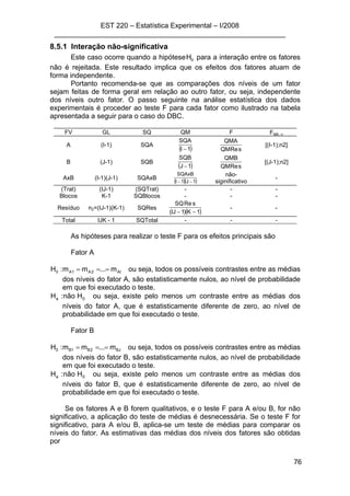 EST 220 – Estatística Experimental – I/2008
___________________________________________________________
76
8.5.1 Interação não-significativa
Este caso ocorre quando a hipótese 0H para a interação entre os fatores
não é rejeitada. Este resultado implica que os efeitos dos fatores atuam de
forma independente.
Portanto recomenda-se que as comparações dos níveis de um fator
sejam feitas de forma geral em relação ao outro fator, ou seja, independente
dos níveis outro fator. O passo seguinte na análise estatística dos dados
experimentais é proceder ao teste F para cada fator como ilustrado na tabela
apresentada a seguir para o caso do DBC.
FV GL SQ QM F Ftab, α
A (I-1) SQA
( )1I
SQA
− sReQM
QMA
[(I-1);n2]
B (J-1) SQB
( )1J
SQB
− sReQM
QMB
[(J-1);n2]
AxB (I-1)(J-1) SQAxB
( )( )1J1I
SQAxB
−−
não-
siginificativo
-
(Trat) (IJ-1) (SQTrat) - - -
Blocos K-1 SQBlocos - - -
Resíduo n2=(IJ-1)(K-1) SQRes
( )1K)1IJ(
sReSQ
−−
- -
Total IJK - 1 SQTotal - - -
As hipóteses para realizar o teste F para os efeitos principais são
Fator A
AI2A1A0 m...mm:H === ou seja, todos os possíveis contrastes entre as médias
dos níveis do fator A, são estatisticamente nulos, ao nível de probabilidade
em que foi executado o teste.
0a Hnão:H ou seja, existe pelo menos um contraste entre as médias dos
níveis do fator A, que é estatisticamente diferente de zero, ao nível de
probabilidade em que foi executado o teste.
Fator B
BJ2B1B0 m...mm:H === ou seja, todos os possíveis contrastes entre as médias
dos níveis do fator B, são estatisticamente nulos, ao nível de probabilidade
em que foi executado o teste.
0a Hnão:H ou seja, existe pelo menos um contraste entre as médias dos
níveis do fator B, que é estatisticamente diferente de zero, ao nível de
probabilidade em que foi executado o teste.
Se os fatores A e B forem qualitativos, e o teste F para A e/ou B, for não
significativo, a aplicação do teste de médias é desnecessária. Se o teste F for
significativo, para A e/ou B, aplica-se um teste de médias para comparar os
níveis do fator. As estimativas das médias dos níveis dos fatores são obtidas
por
 