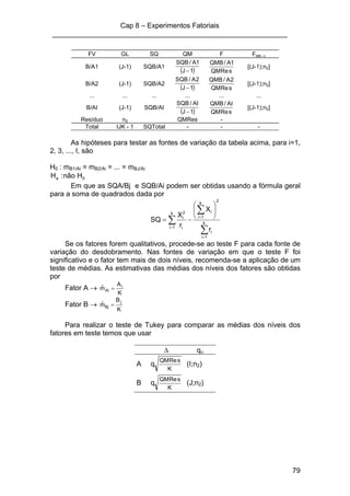 Cap 8 – Experimentos Fatoriais
____________________________________________________________
79
FV GL SQ QM F Ftab, α
B/A1 (J-1) SQB/A1
( )1J
1A/SQB
− sReQM
1A/QMB
[(J-1);n2]
B/A2 (J-1) SQB/A2
( )1J
2A/SQB
− sReQM
2A/QMB
[(J-1);n2]
... ... ... ... ... ...
B/AI (J-1) SQB/AI
( )1J
AI/SQB
− sReQM
AI/QMB
[(J-1);n2]
Resíduo n2 QMRes -
Total IJK - 1 SQTotal - - -
As hipóteses para testar as fontes de variação da tabela acima, para i=1,
2, 3, ..., I, são
H0 : mB1/Ai = mB2/Ai = ... = mBJ/Ai
0a Hnão:H
Em que as SQA/Bj e SQB/Ai podem ser obtidas usando a fórmula geral
para a soma de quadrados dada por
∑
∑
∑
=
=
=
⎟⎟
⎠
⎞
⎜⎜
⎝
⎛
−= k
1i
i
2
k
1i
ik
1i i
2
i
r
X
r
X
SQ
Se os fatores forem qualitativos, procede-se ao teste F para cada fonte de
variação do desdobramento. Nas fontes de variação em que o teste F foi
significativo e o fator tem mais de dois níveis, recomenda-se a aplicação de um
teste de médias. As estimativas das médias dos níveis dos fatores são obtidas
por
Fator A →
K
A
mˆ i
Ai =
Fator B →
K
B
mˆ j
Bj =
Para realizar o teste de Tukey para comparar as médias dos níveis dos
fatores em teste temos que usar
∆ qα
A
K
sReQM
q (I;n2)
B
K
sReQM
q (J;n2)
 