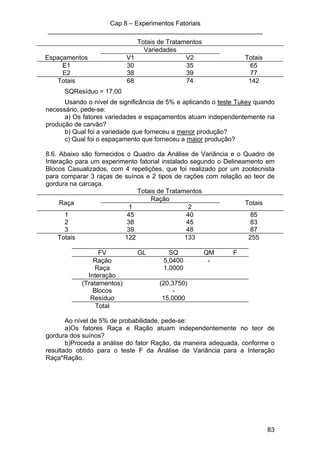 Cap 8 – Experimentos Fatoriais
____________________________________________________________
83
Totais de Tratamentos
Variedades
Espaçamentos V1 V2 Totais
E1 30 35 65
E2 38 39 77
Totais 68 74 142
SQResíduo = 17,00
Usando o nível de significância de 5% e aplicando o teste Tukey quando
necessário, pede-se:
a) Os fatores variedades e espaçamentos atuam independentemente na
produção de carvão?
b) Qual foi a variedade que forneceu a menor produção?
c) Qual foi o espaçamento que forneceu a maior produção?
8.6. Abaixo são fornecidos o Quadro da Análise de Variância e o Quadro de
Interação para um experimento fatorial instalado segundo o Delineamento em
Blocos Casualizados, com 4 repetições, que foi realizado por um zootecnista
para comparar 3 raças de suínos e 2 tipos de rações com relação ao teor de
gordura na carcaça.
Totais de Tratamentos
Raça
Ração
Totais
1 2
1 45 40 85
2 38 45 83
3 39 48 87
Totais 122 133 255
FV GL SQ QM F
Ração 5,0400 -
Raça 1,0000
Interação
(Tratamentos) (20,3750)
Blocos -
Resíduo 15,0000
Total
Ao nível de 5% de probabilidade, pede-se:
a)Os fatores Raça e Ração atuam independentemente no teor de
gordura dos suínos?
b)Proceda a análise do fator Ração, da maneira adequada, conforme o
resultado obtido para o teste F da Análise de Variância para a Interação
Raça*Ração.
 