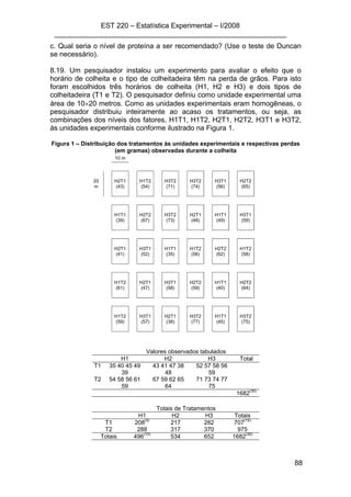 EST 220 – Estatística Experimental – I/2008
___________________________________________________________
88
c. Qual seria o nível de proteína a ser recomendado? (Use o teste de Duncan
se necessário).
8.19. Um pesquisador instalou um experimento para avaliar o efeito que o
horário de colheita e o tipo de colheitadeira têm na perda de grãos. Para isto
foram escolhidos três horários de colheita (H1, H2 e H3) e dois tipos de
colheitadeira (T1 e T2). O pesquisador definiu como unidade experimental uma
área de 10×20 metros. Como as unidades experimentais eram homogêneas, o
pesquisador distribuiu inteiramente ao acaso os tratamentos, ou seja, as
combinações dos níveis dos fatores, H1T1, H1T2, H2T1, H2T2, H3T1 e H3T2,
às unidades experimentais conforme ilustrado na Figura 1.
Figura 1 – Distribuição dos tratamentos às unidades experimentais e respectivas perdas
(em gramas) observadas durante a colheita
10 m
20
m
H2T1
(43)
H1T2
(54)
H3T2
(71)
H3T2
(74)
H3T1
(56)
H2T2
(65)
H1T1
(39)
H2T2
(67)
H3T2
(73)
H2T1
(48)
H1T1
(49)
H3T1
(59)
H2T1
(41)
H3T1
(52)
H1T1
(35)
H1T2
(56)
H2T2
(62)
H1T2
(58)
H1T2
(61)
H2T1
(47)
H3T1
(58)
H2T2
(59)
H1T1
(40)
H2T2
(64)
H1T2
(59)
H3T1
(57)
H2T1
(38)
H3T2
(77)
H1T1
(45)
H3T2
(75)
Valores observados tabulados
H1 H2 H3 Total
T1 35 40 45 49
39
43 41 47 38
48
52 57 58 56
59
T2 54 58 56 61
59
67 59 62 65
64
71 73 74 77
75
1682(30)
Totais de Tratamentos
H1 H2 H3 Totais
T1 208(5)
217 282 707(15)
T2 288 317 370 975
Totais 496(10)
534 652 1682(30)
 