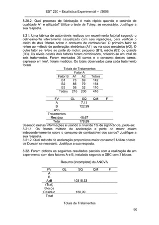 EST 220 – Estatística Experimental – I/2008
___________________________________________________________
90
8.20.2. Qual processo de fabricação é mais rápido quando o controle de
qualidade A1 é utilizado? Utilize o teste de Tukey, se necessário. Justifique a
sua resposta.
8.21. Uma fábrica de automóveis realizou um experimento fatorial segundo o
delineamento inteiramente casualizado com seis repetições, para verificar o
efeito de dois fatores sobre o consumo de combustível. O primeiro fator se
refere ao método de aceleração: eletrônica (A1) ou via cabo mecânico (A2). O
outro fator se refere ao porte do motor: pequeno (B1), médio (B2) ou grande
(B3). Os níveis destes dois fatores foram combinados, obtendo-se um total de
seis tratamentos. Foram montados 36 carros e o consumo destes carros,
expresso em km/l, foram medidos. Os totais observados para cada tratamento
foram
Totais de Tratamentos
Fator A
Fator B A1 A2 Totais
B1 73 69 142
B2 85 79 164
B3 58 52 110
Totais 216 200 416
FV GL SQ QM F
A 7,11
B 122,99
A*B
Tratamentos
Resíduo 48,67
Total 178,89
Baseado nestas informações e usando o nível de 1% de signficância, pede-se:
8.21.1. Os fatores método de aceleração e porte do motor atuam
independentemente sobre o consumo de combustível dos carros? Justifique a
sua resposta.
8.21.2. Qual método de aceleração proporciona maior consumo? Utilize o teste
de Duncan se necesário. Justifque a sua resposta.
8.22. Foram obtidos os seguintes resultados parciais com a realização de um
experimento com dois fatores A e B, instalado segundo o DBC com 3 blocos:
Resumo (incompleto) da ANOVA
FV GL SQ QM F
A
B
AxB 10315,33
(Trat)
Blocos
Resíduo 180,00
Total
Totais de Tratamentos
 