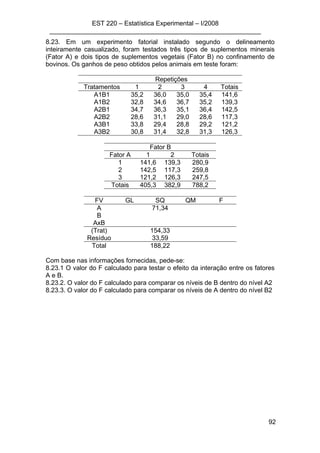EST 220 – Estatística Experimental – I/2008
___________________________________________________________
92
8.23. Em um experimento fatorial instalado segundo o delineamento
inteiramente casualizado, foram testados três tipos de suplementos minerais
(Fator A) e dois tipos de suplementos vegetais (Fator B) no confinamento de
bovinos. Os ganhos de peso obtidos pelos animais em teste foram:
Repetições
Tratamentos 1 2 3 4 Totais
A1B1 35,2 36,0 35,0 35,4 141,6
A1B2 32,8 34,6 36,7 35,2 139,3
A2B1 34,7 36,3 35,1 36,4 142,5
A2B2 28,6 31,1 29,0 28,6 117,3
A3B1 33,8 29,4 28,8 29,2 121,2
A3B2 30,8 31,4 32,8 31,3 126,3
Fator B
Fator A 1 2 Totais
1 141,6 139,3 280,9
2 142,5 117,3 259,8
3 121,2 126,3 247,5
Totais 405,3 382,9 788,2
FV GL SQ QM F
A 71,34
B
AxB
(Trat) 154,33
Resíduo 33,59
Total 188,22
Com base nas informações fornecidas, pede-se:
8.23.1 O valor do F calculado para testar o efeito da interação entre os fatores
A e B.
8.23.2. O valor do F calculado para comparar os níveis de B dentro do nível A2
8.23.3. O valor do F calculado para comparar os níveis de A dentro do nível B2
 