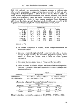 EST 220 – Estatística Experimental – I/2008
___________________________________________________________
94
8.25 Foi realizado um experimento, instalado segundo o delineamento
inteiramente casualizado no esquema fatorial, para avaliar o efeito do fator
Recipiente e do fator Espécie na altura da muda aos 80 dias de idade. Os
níveis do fator recipiente avaliados foram saco plástico pequeno, saco plástico
grande e saco laminado, daqui por diante identificados como R1, R2 e R3,
respectivamente. Os níveis do fator espécie avaliados foram Eucalyptus
citriodora e Eucalyptus grandis daqui por diante identificados como, E1 e E2,
respectivamente de eucalipto. Os valores observados, em cm, foram
Repetições
Tratamentos 1 2 3 4 Totais
1 – R1E1 26,2 26,0 25,0 25,4 102,6
2 – R1E2 24,8 24,6 26,7 25,2 101,3
3 – R2E1 25,7 26,3 25,1 26,4 103,5
4 – R2E2 19,6 21,1 19,0 18,6 78,3
5 – R3E1 22,8 19,4 18,8 19,2 80,2
6 – R3E2 19,8 21,4 22,8 21,3 85,3
Usando α=1%
a) Os fatores, Recipiente e Espécie, atuam independentemente na
altura das mudas?
b) Levando em consideração o teste F para a interação entre os fatores,
indique qual(is) nível(is) de Recipiente proporcionou(aram) maior
média de altura das mudas? Use o teste de Tukey quando
necessário.
c) Idem para Espécie. Use o teste de Tukey quando necessário.
d) Utilize os testes de Scheffé e t para testar os contrastes apropriados,
os quais foram elaborados pelo pesquisador durante o planejamento
deste experimento
Fator
Interação Recipiente Espécie
Significativa C1 = mR1/E1 + mR2/E1 – 2mR3/E1 C2 = mE1/R1 – mE2/R1
Não-signficativa C3 = mR1 + mR2 – 2mR3 C4 = mE1 – mE2
Informação adicional: Quadro de Totais de Tratamentos
Recipientes
Espécies R1 R2 R3 Totais
E1 102,6 (4)
103,5 80,2 286,3 (12)
E2 101,3 78,3 85,3 264,9 (12)
Totais 203,9 (8)
181,8 165,5 551,2 (24)
Observação: Este exercício foi adaptado de BANZATTO e KRONKA (1989)
 