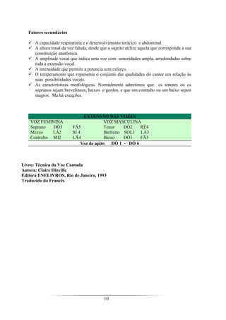 10
Fatores secundários
A capacidade respiratória e o desenvolvimento torácico e abdominal.
A altura tonal da voz falada, desde que o sujeito utilize aquela que corresponda à sua
constituição anatômica.
A amplitude vocal que indica uma voz com sonoridades ampla, arredondadas sobre
toda a extensão vocal.
A intensidade que permite a potencia sem esforço.
O temperamento que representa o conjunto das qualidades do cantor em relação às
suas possibilidades vocais.
As características morfológicas. Normalmente admitimos que os tenores ou os
sopranos sejam brevelíneos, baixos e gordos, e que um contralto ou um baixo sejam
magros. Ma há exceções.
EXTENSÃO DAS VOZES
VOZ FEMININA VOZ MASCULINA
Soprano DÓ3 FÁ5
Mezzo LÁ2 SI 4
Contralto MI2 LÁ4
Tenor DÓ2 RÉ4
Barítono SOL1 LÁ3
Baixo DÓ1 FÃ3
Voz de apito DÓ 1 - DÓ 6
Livro: Técnica da Voz Cantada
Autora: Claire Dinville
Editora ENELIVROS, Rio de Janeiro, 1993
Traduzido do Francês
 