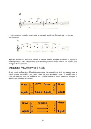 77
- Unir o texto e a melodia conservando na memória aquilo que foi realizado e percebido
anteriormente.
Após ter assimilado a técnica, restará ao cantor abordar as obras clássicas, o repertório
contemporâneo e ter a sabedoria de recusar tudo aquilo que estiver fora do seu alcance e de
suas possibilidade vocais.
EXERCÍCIOS PARA O GRAVE E O MÉDIO
Se no grave o aluno tem dificuldades para usar os ressonadores, será interessante usar a
vogais nasais, precedidas, em certos casos, de uma consoante nasal. A medida que o
exercício sobe de meio em meio tom, será preciso mudar as nasais na ordem a seguir, o
inverso será utilizado na descida.
 