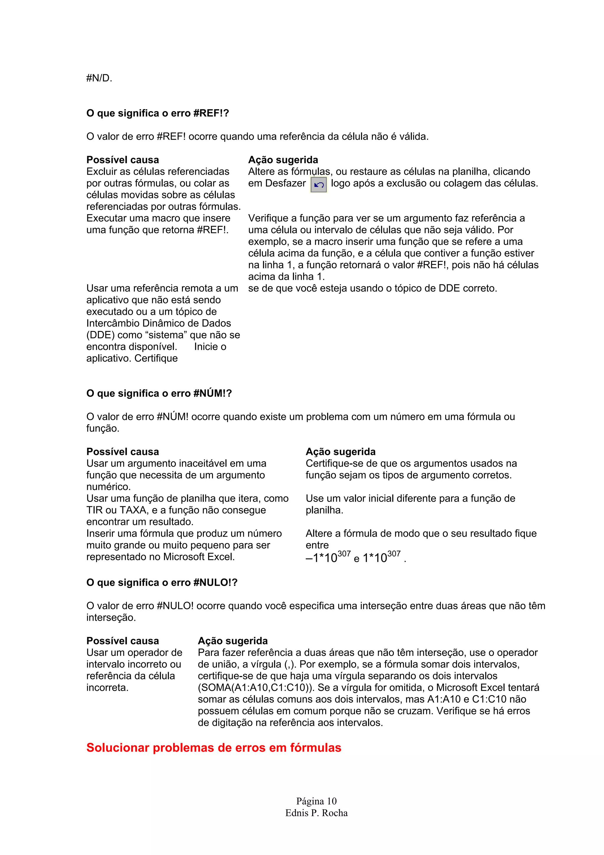 #N/D. O que significa o erro #REF!? O valor de erro #REF! ocorre quando uma referência da célula não é válida. Possível causa Ação sugerida Excluir as células referenciadas Altere as fórmulas, ou restaure as células na planilha, clicando por outras fórmulas, ou colar as em Desfazer logo após a exclusão ou colagem das células. células movidas sobre as células referenciadas por outras fórmulas. Executar uma macro que insere Verifique a função para ver se um argumento faz referência a uma função que retorna #REF!. uma célula ou intervalo de células que não seja válido. Por exemplo, se a macro inserir uma função que se refere a uma célula acima da função, e a célula que contiver a função estiver na linha 1, a função retornará o valor #REF!, pois não há células acima da linha 1. Usar uma referência remota a um se de que você esteja usando o tópico de DDE correto. aplicativo que não está sendo executado ou a um tópico de Intercâmbio Dinâmico de Dados (DDE) como “sistema” que não se encontra disponível. Inicie o aplicativo. Certifique O que significa o erro #NÚM!? O valor de erro #NÚM! ocorre quando existe um problema com um número em uma fórmula ou função. Possível causa Ação sugerida Usar um argumento inaceitável em uma Certifique-se de que os argumentos usados na função que necessita de um argumento função sejam os tipos de argumento corretos. numérico. Usar uma função de planilha que itera, como Use um valor inicial diferente para a função de TIR ou TAXA, e a função não consegue planilha. encontrar um resultado. Inserir uma fórmula que produz um número Altere a fórmula de modo que o seu resultado fique muito grande ou muito pequeno para ser entre representado no Microsoft Excel. –1*10307 e 1*10307 . O que significa o erro #NULO!? O valor de erro #NULO! ocorre quando você especifica uma interseção entre duas áreas que não têm interseção. Possível causa Ação sugerida Usar um operador de Para fazer referência a duas áreas que não têm interseção, use o operador intervalo incorreto ou de união, a vírgula (,). Por exemplo, se a fórmula somar dois intervalos, referência da célula certifique-se de que haja uma vírgula separando os dois intervalos incorreta. (SOMA(A1:A10,C1:C10)). Se a vírgula for omitida, o Microsoft Excel tentará somar as células comuns aos dois intervalos, mas A1:A10 e C1:C10 não possuem células em comum porque não se cruzam. Verifique se há erros de digitação na referência aos intervalos. Solucionar problemas de erros em fórmulas Página 10 Ednis P. Rocha 