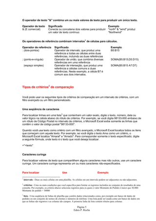 O operador de texto "&" combina um ou mais valores de texto para produzir um único texto.

Operador de texto            Significado                                                  Exemplo
& (E comercial)              Conecta ou concatena dois valores para produzir              "north" & "wind" produz
                             um valor de texto contínuo                                   "Northwind"


Os operadores de referência combinam intervalos1 de células para cálculos.

Operador de referência             Significado                                              Exemplo
: (dois-pontos)                    Operador de intervalo, que produz uma                    B5:B15
                                   referência a todas as células entre duas
                                   referências, incluindo as duas referências
; (ponto-e-vírgula)                Operador de união, que combina diversas                  SOMA(B5:B15;D5:D15)
                                   referências em uma referência
    (espaço simples)               Operador de interseção, que produz uma                   SOMA(B5:B15 A7:D7)
                                   referência a células comuns a duas
                                   referências. Neste exemplo, a célula B7 é
                                   comum aos dois intervalos.



Tipos de critérios2 de comparação


Você pode usar os seguintes tipos de critérios de comparação em um intervalo de critérios, com um
filtro avançado ou um filtro personalizado.


Uma seqüência de caracteres

Para localizar linhas em uma lista3 que contenham um valor exato, digite o texto, número, data ou
valor lógico na célula abaixo do rótulo de critérios. Por exemplo, se você digita 98133-000 embaixo de
um rótulo de Código Postal no intervalo de critérios, o Microsoft Excel exibe somente as linhas que
contêm o valor de código postal "98133-000".

Quando você usa texto como critério com um filtro avançado, o Microsoft Excel localiza todos os itens
que começam com aquele texto. Por exemplo, se você digita o texto Ama como um critério, o
Microsoft Excel localiza "Amaral" e "Amado". Para corresponder somente o texto especificado, digite
a seguinte fórmula, onde texto é o texto que você deseja localizar.

=''=texto''


Caracteres curinga

Para localizar valores de texto que compartilhem alguns caracteres mas não outros, use um caractere
curinga. Um caractere curinga representa um ou mais caracteres não-especificados.


Para localizar                             Use                                 Exemplo

1
    intervalo - Duas ou mais células em uma planilha. As células em um intervalo podem ser adjacentes ou não-adjacentes.
2
 critérios - Uma ou mais condições que você especifica para limitar os registros incluídos no conjunto de resultados de uma
consulta. Por exemplo, os critério abaixo seleciona registros para os quais o valor Montante do Pedido é maior que 30.000:
Montante do pedido > 30000
3
 lista - Uma seqüência de linhas de planilha que contêm dados relacionados como, por exemplo um banco de dados de
pedidos ou um conjunto de nomes de clientes e números de telefone. Uma lista pode ser usada como um banco de dados em
que as linhas são registros e as colunas são campos. A primeira linha da lista contém rótulos para colunas.

                                                         Página 5
                                                       Ednis P. Rocha
 